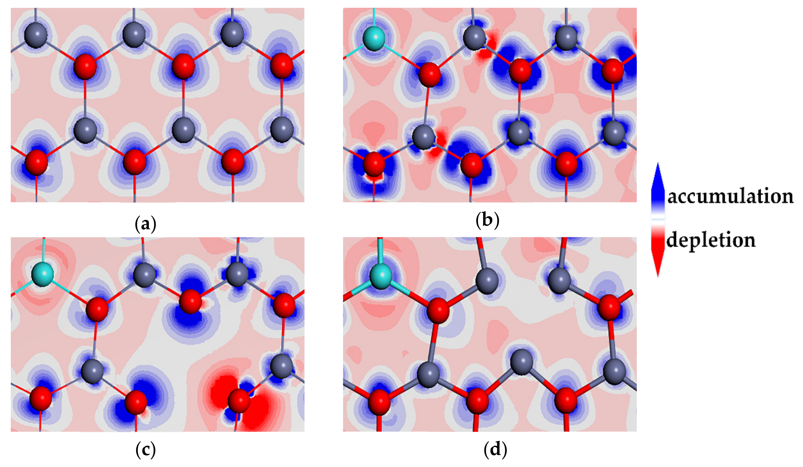 Materials Free Full Text First Principles Calculations Of The Electronic Structure And Optical Properties Of Yttrium Doped Zno Monolayer With Vacancy Html