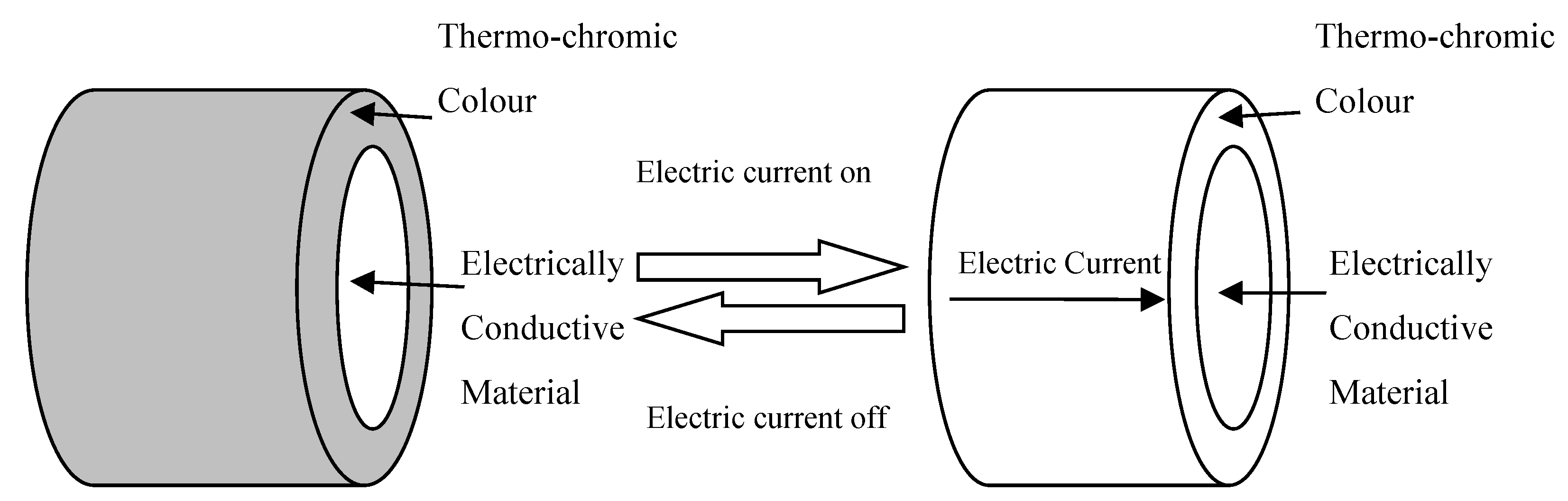 Materials 13 00725 g002 Materials 13 00725 g002