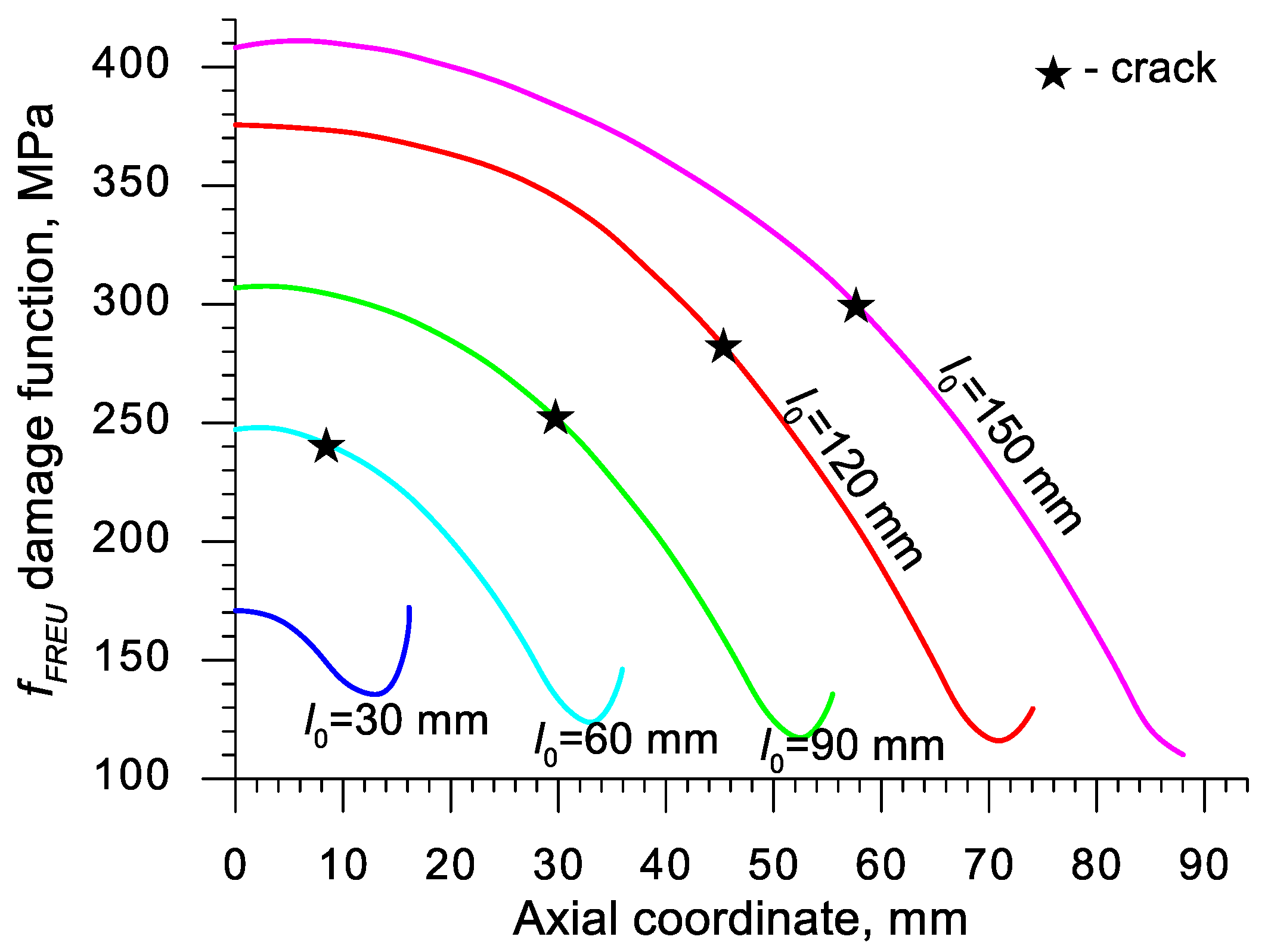 Materials 13 00740 g018 Materials 13 00740 g018