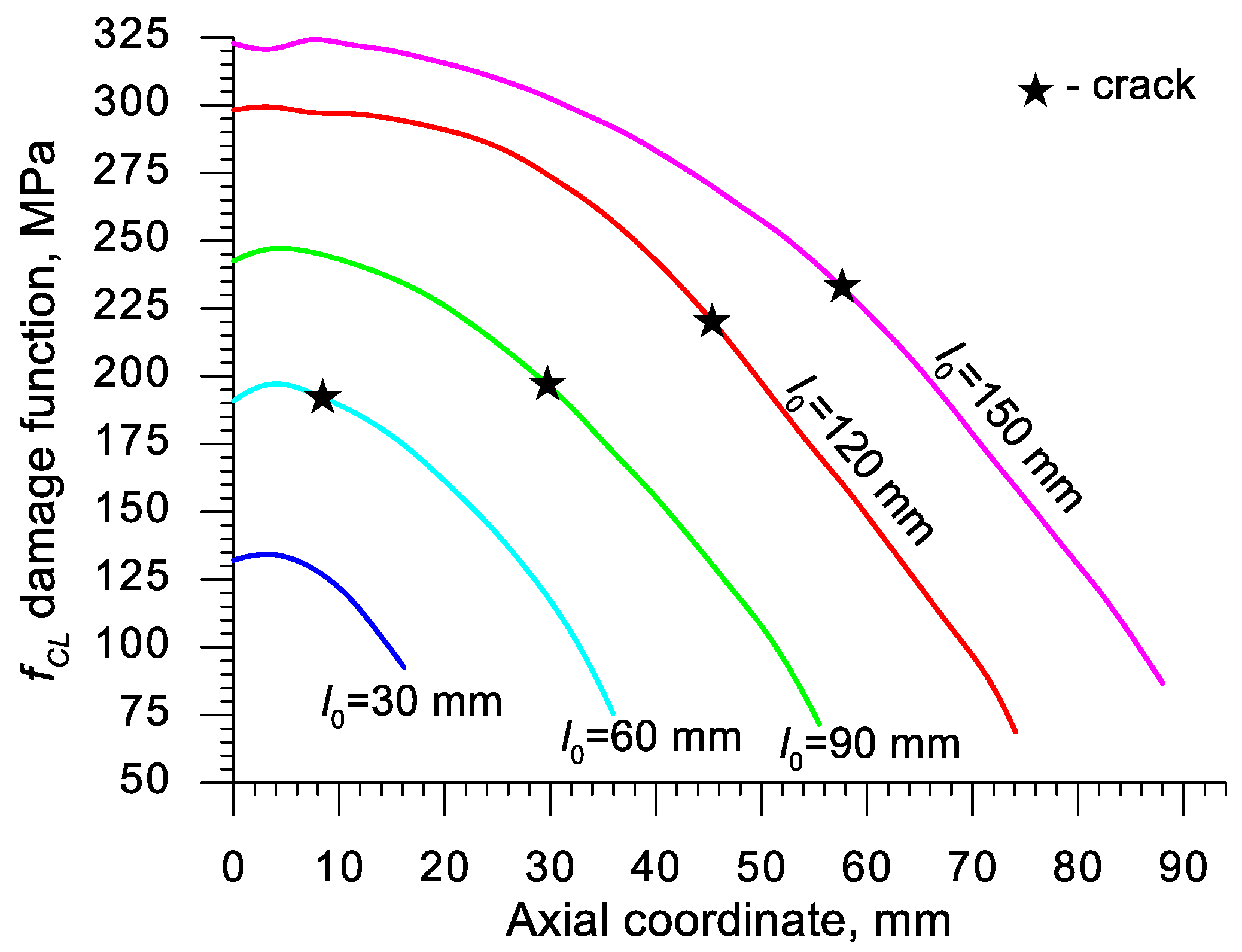 Materials 13 00740 g019 Materials 13 00740 g019