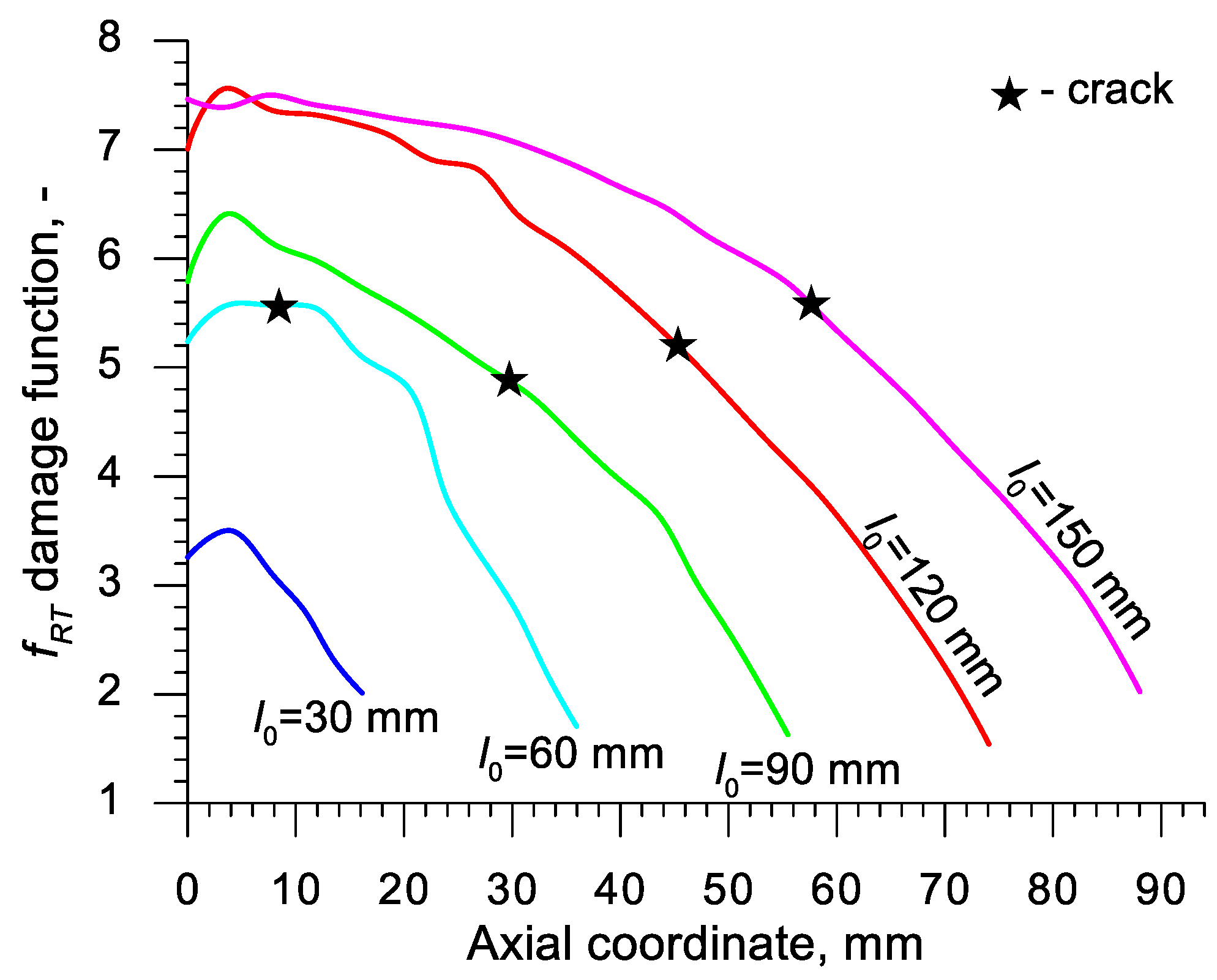 Materials 13 00740 g020 Materials 13 00740 g020