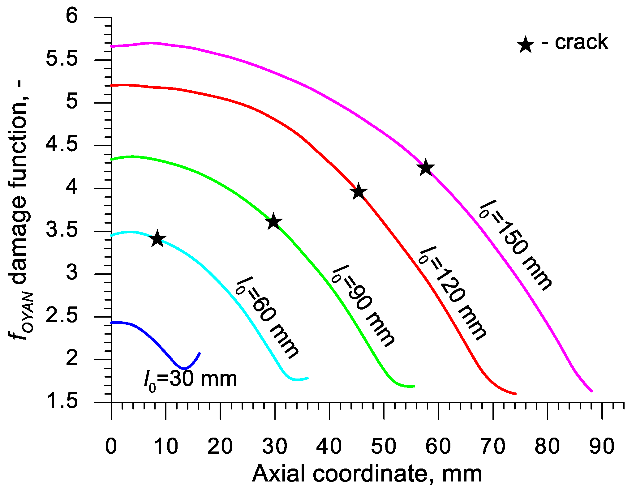 Materials 13 00740 g022 Materials 13 00740 g022