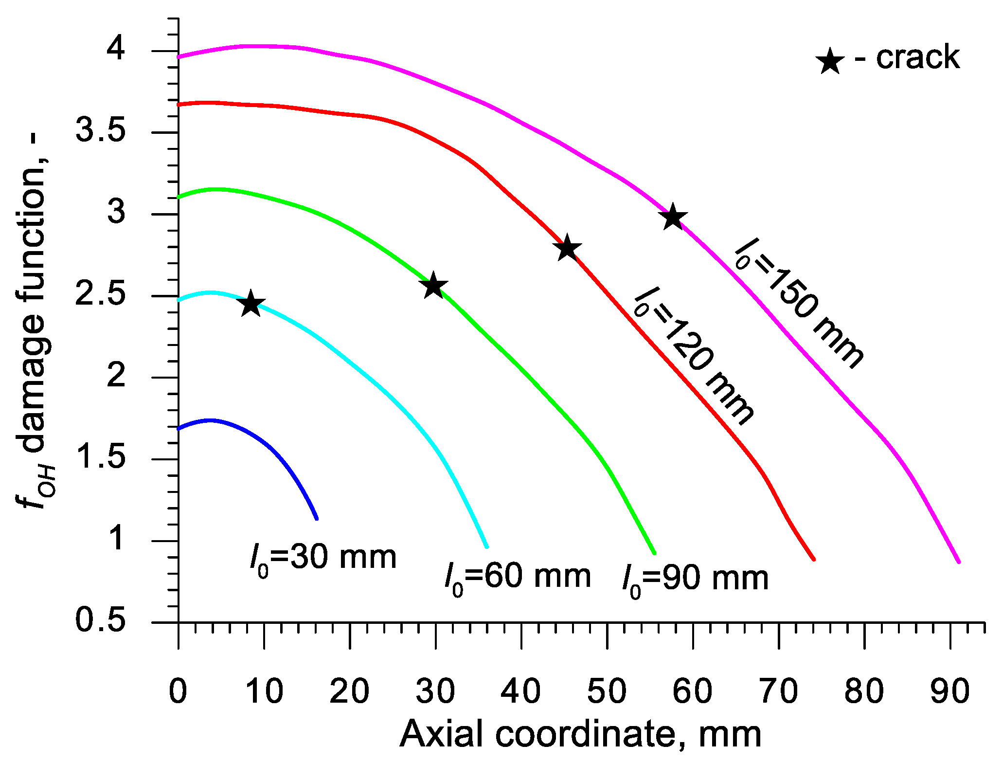 Materials 13 00740 g024 Materials 13 00740 g024