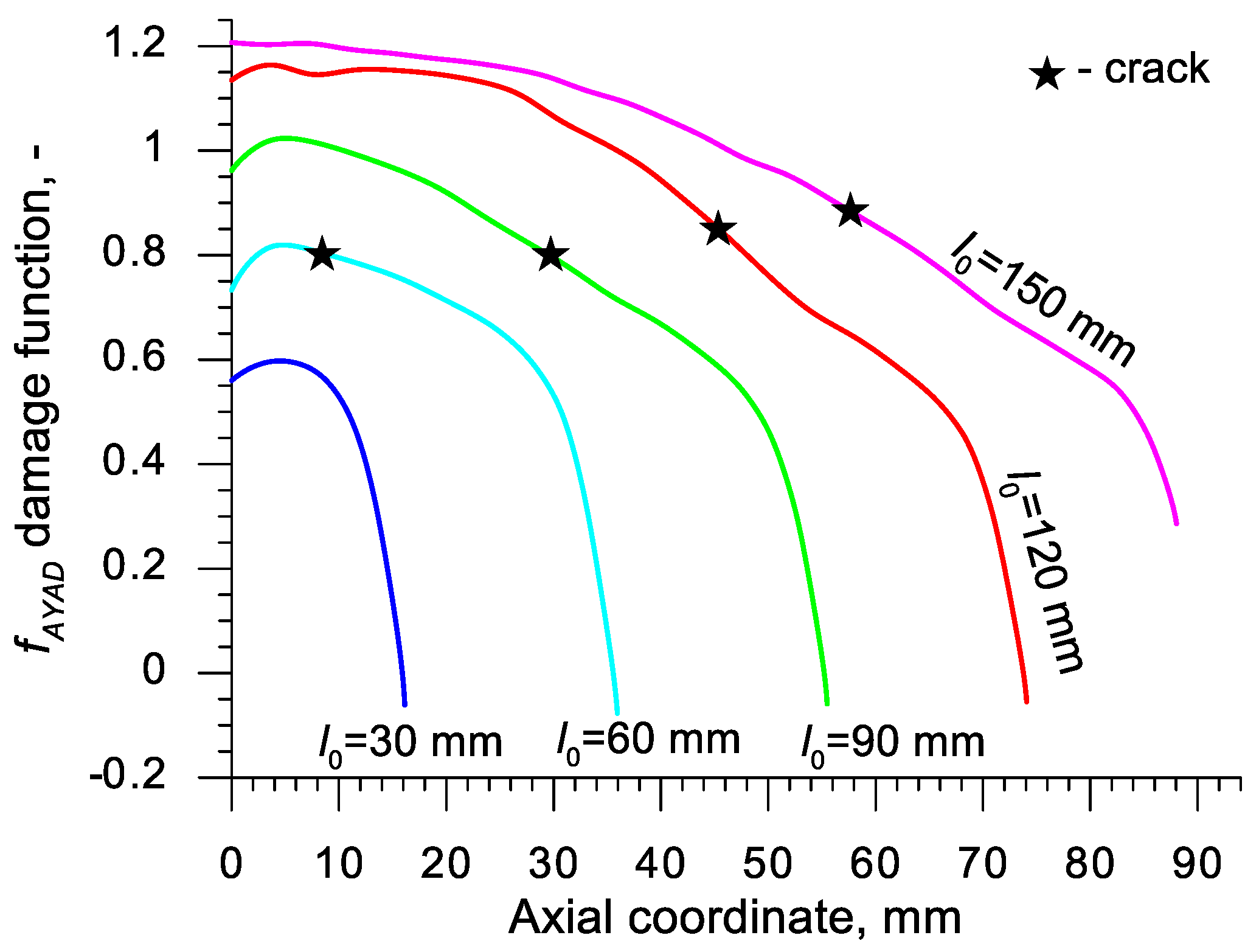Materials 13 00740 g025 Materials 13 00740 g025