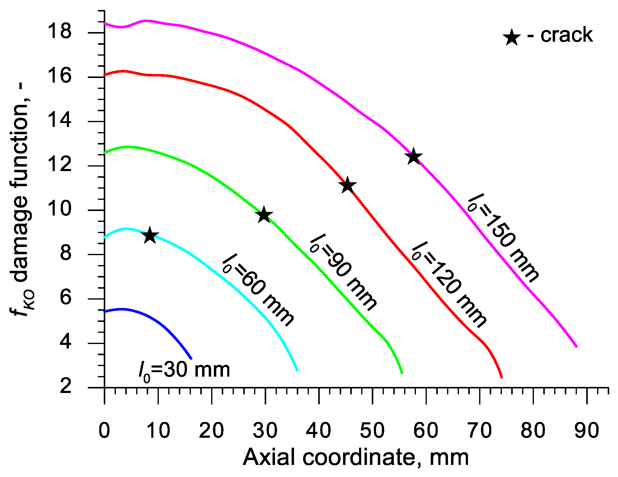 Materials 13 00740 g026 Materials 13 00740 g026