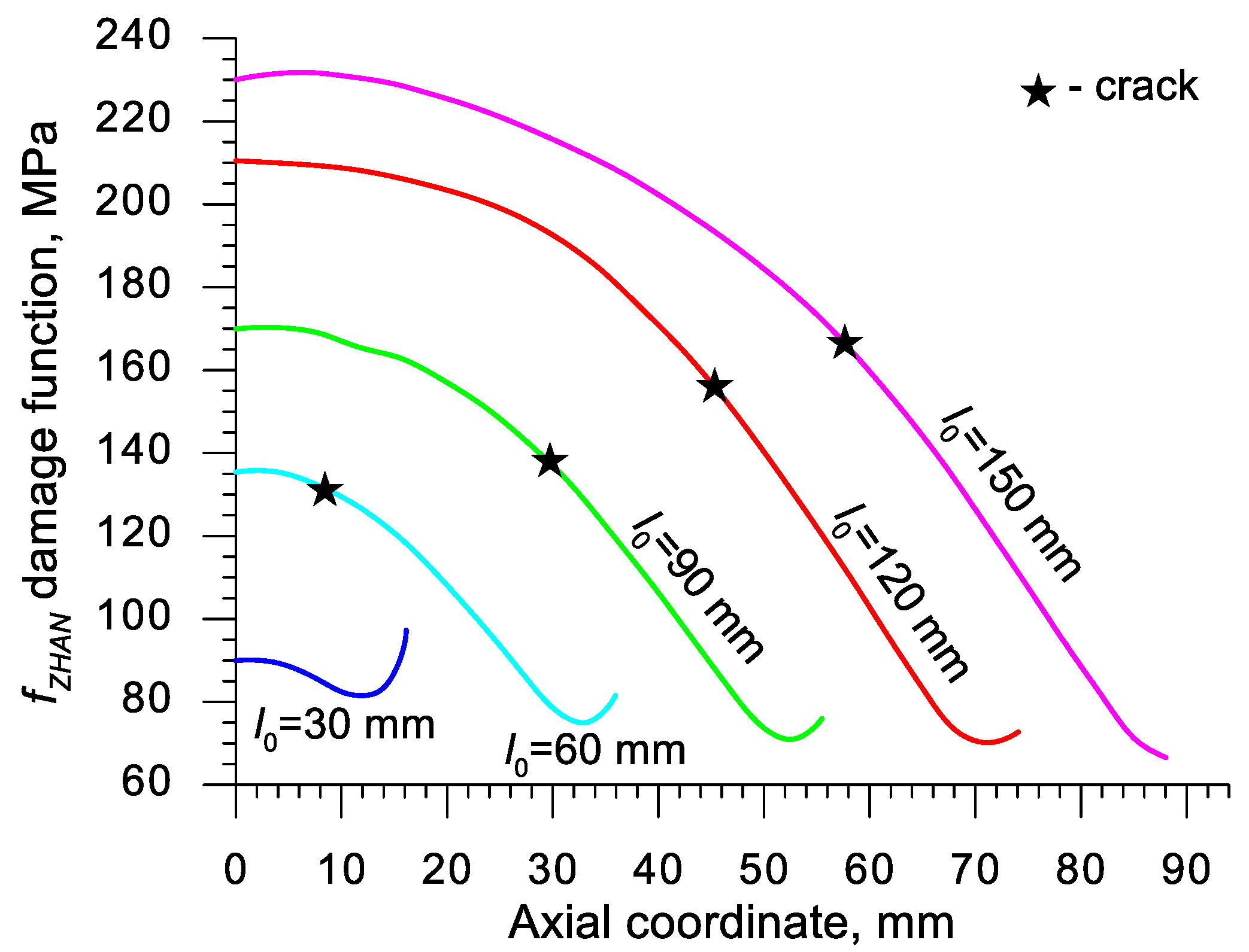 Materials 13 00740 g027 Materials 13 00740 g027