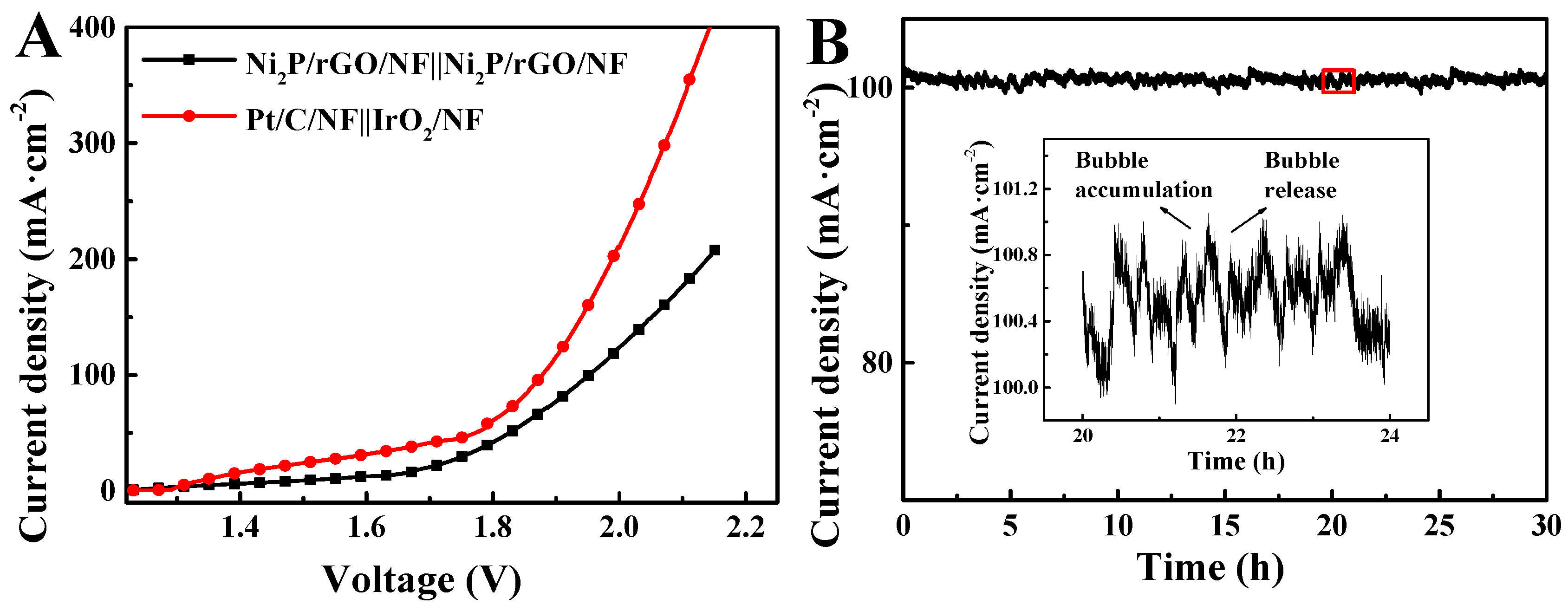 Materials 13 00744 g007