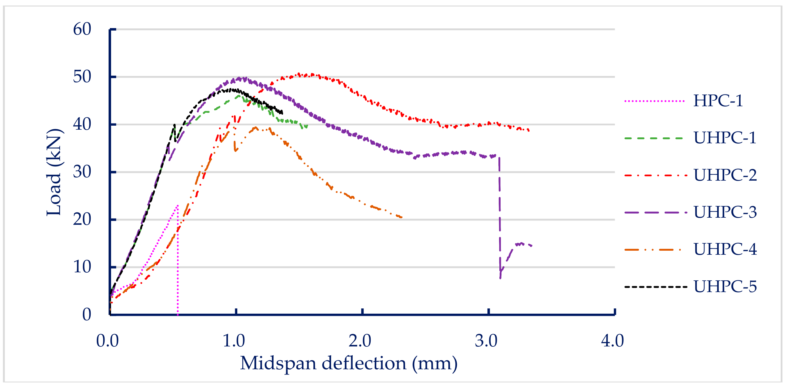 Materials 13 00770 g003 Materials 13 00770 g003