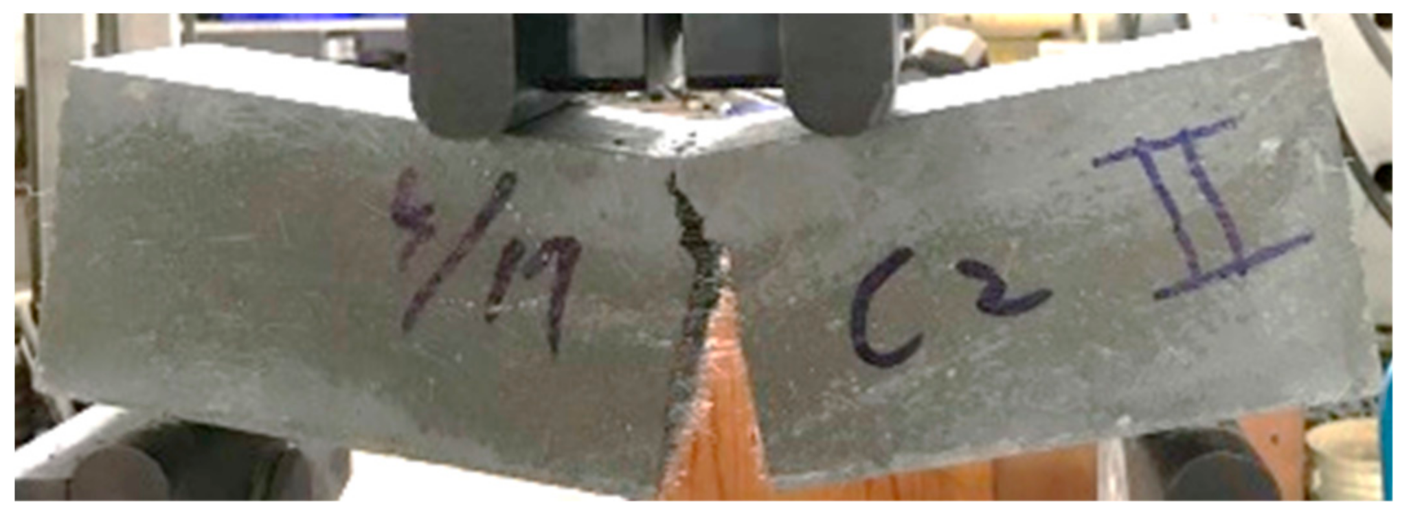 Materials 13 00770 g004 Materials 13 00770 g004