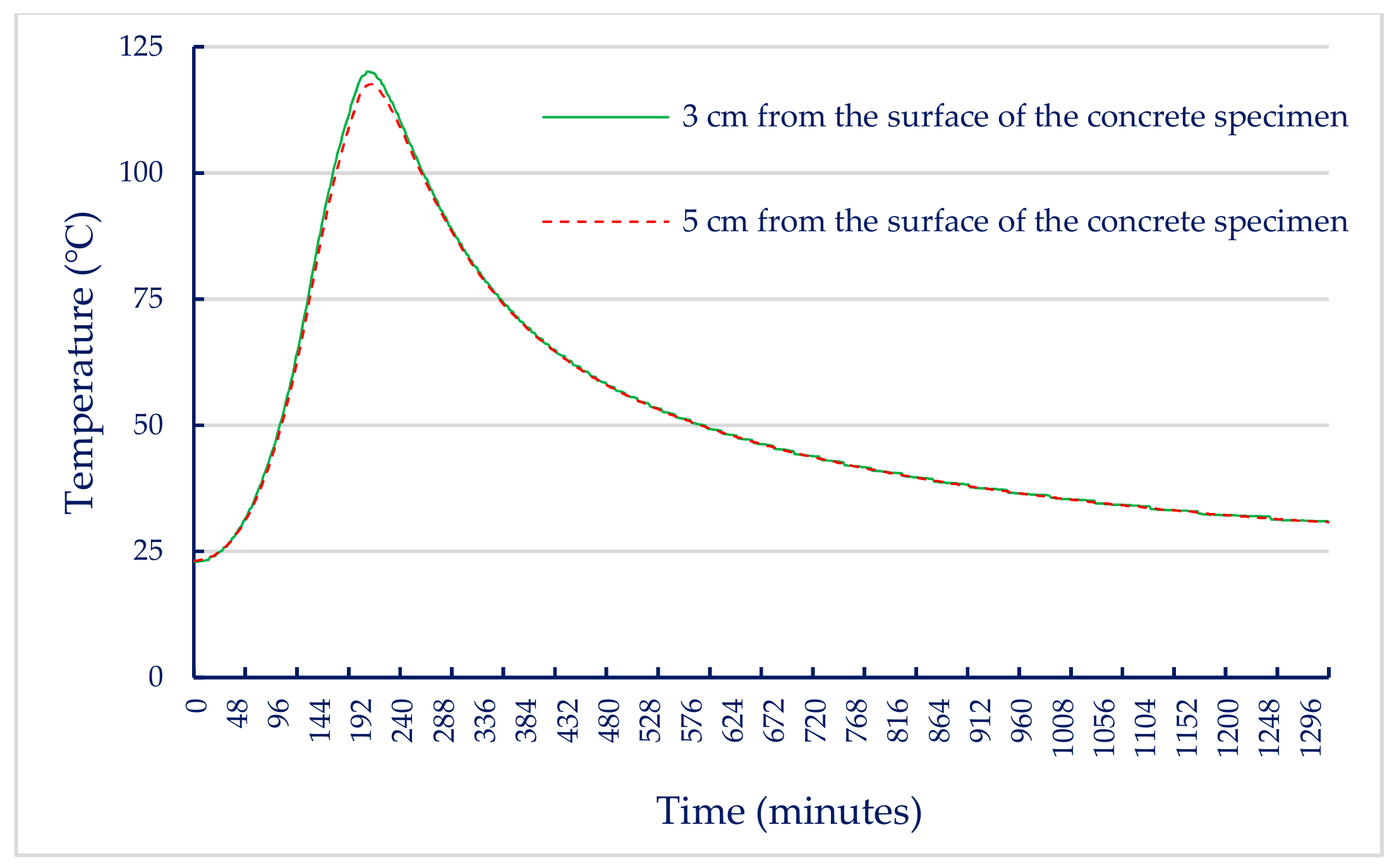 Materials 13 00770 g007 Materials 13 00770 g007