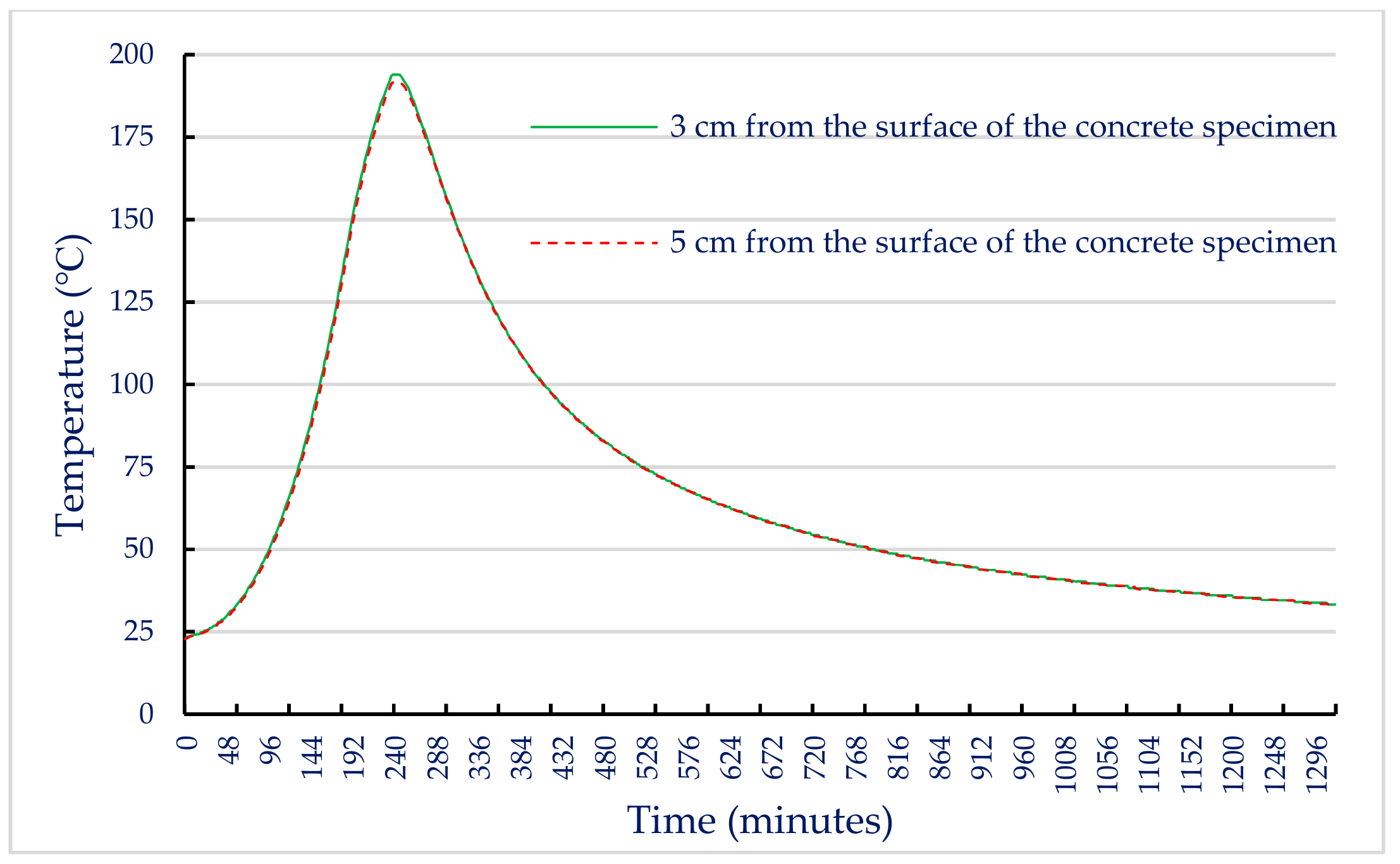 Materials 13 00770 g008 Materials 13 00770 g008