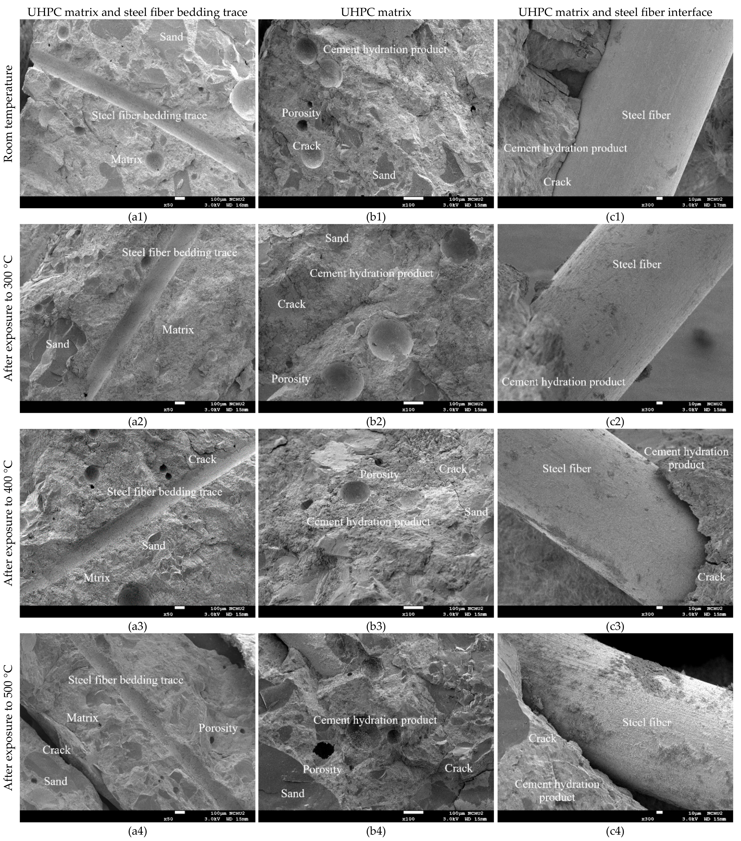 Materials 13 00770 g013 Materials 13 00770 g013