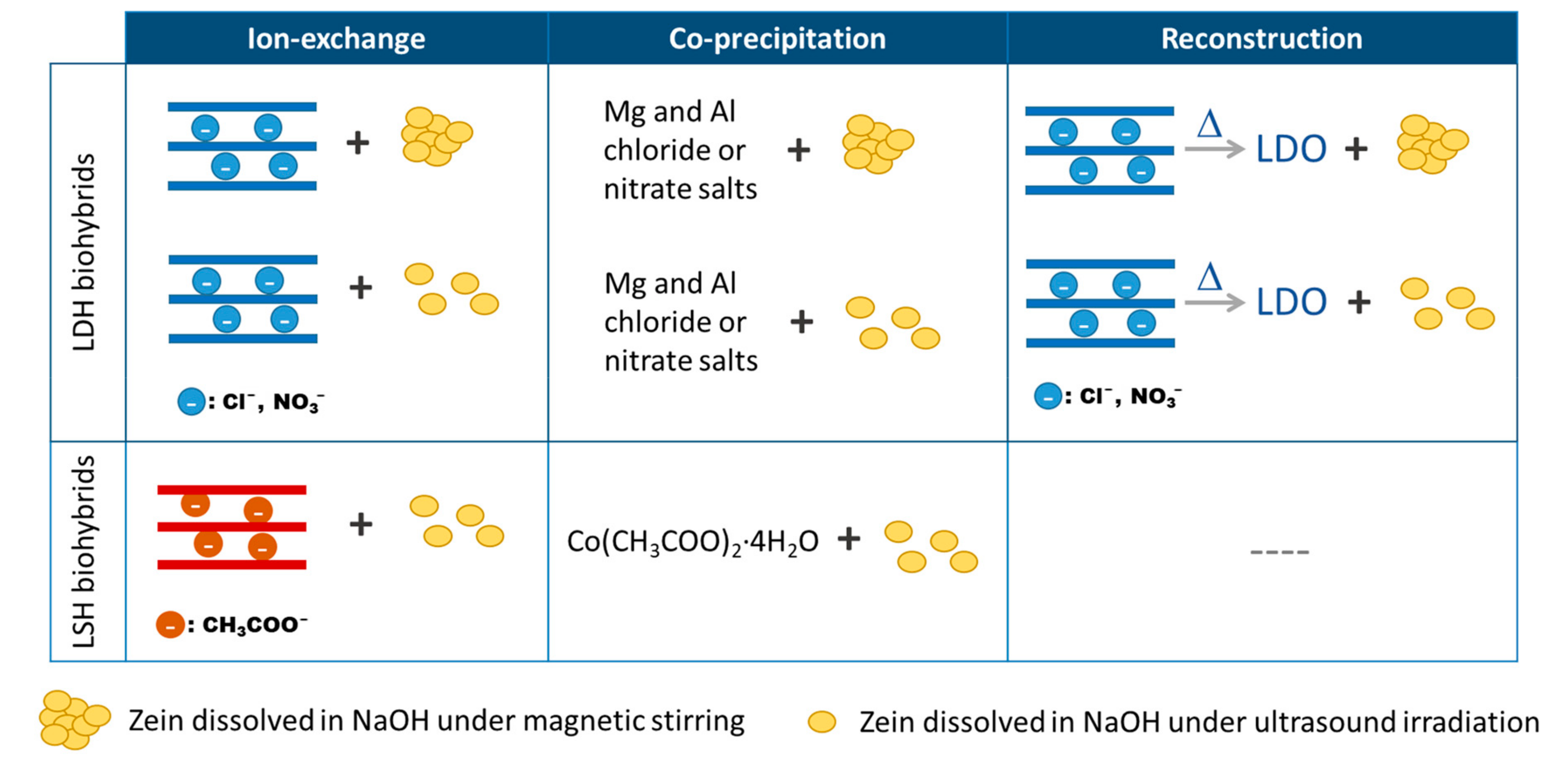 Materials 13 00825 g002