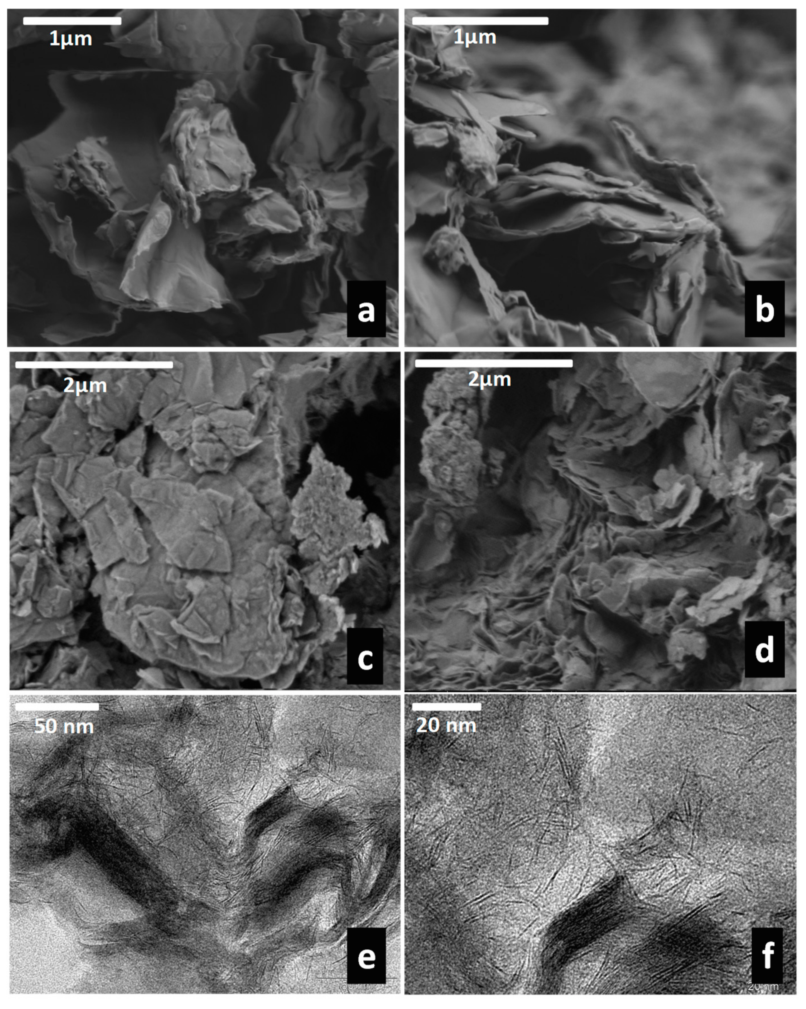 Materials 13 00825 g011