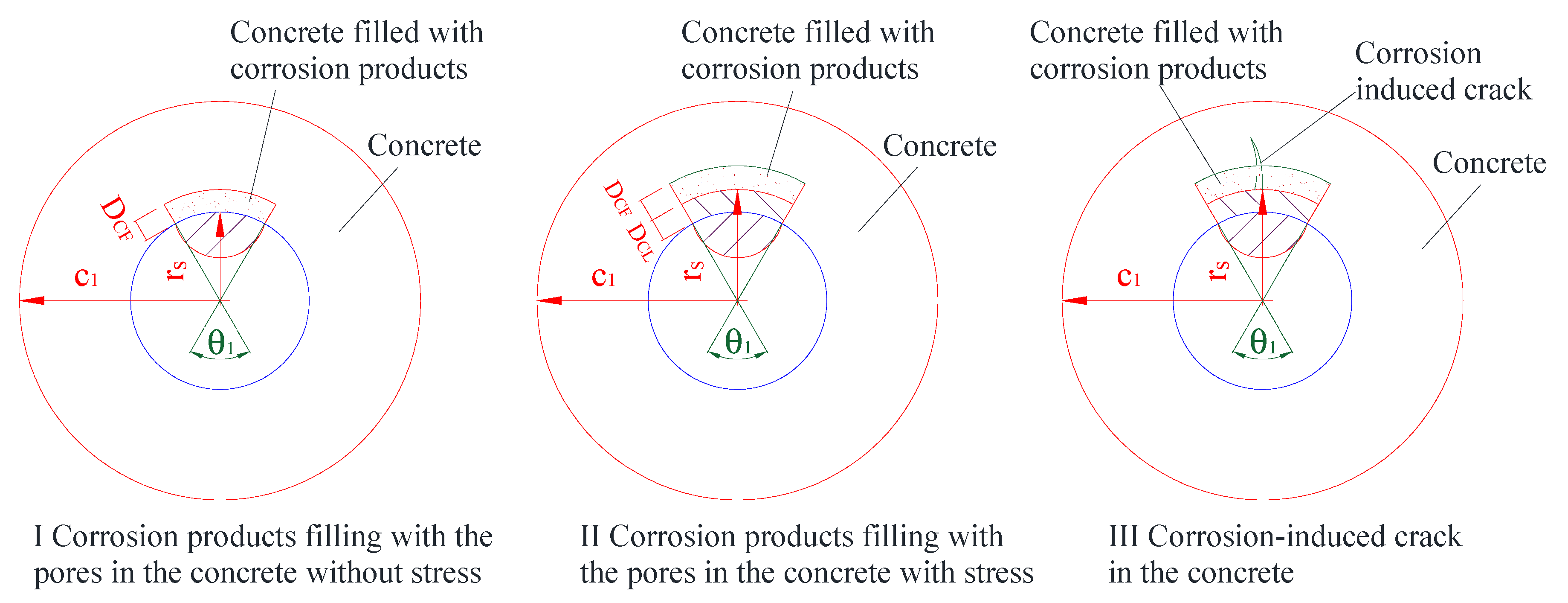 Materials 13 00830 g003