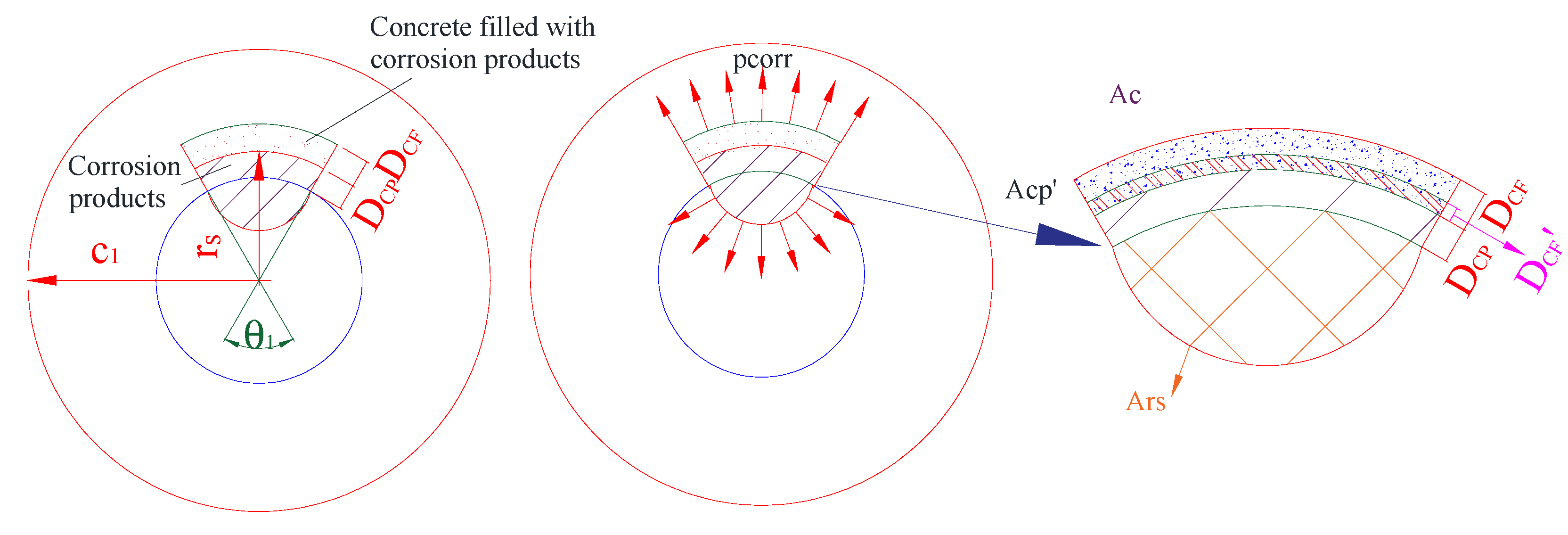 Materials 13 00830 g005