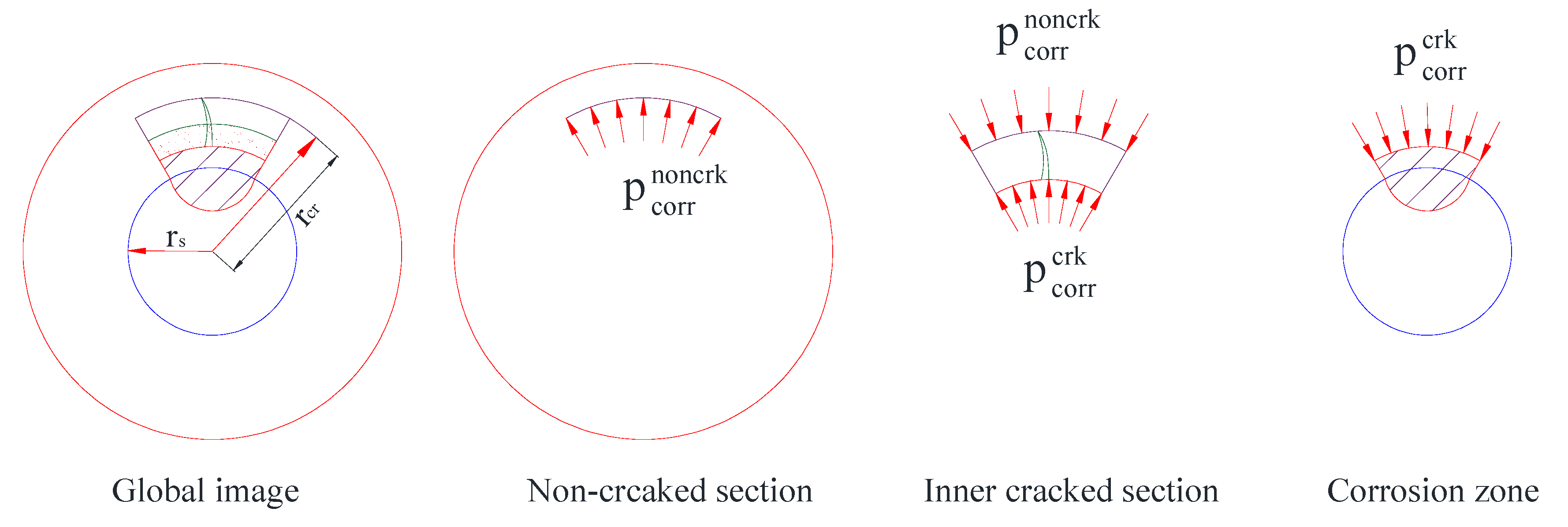 Materials 13 00830 g006