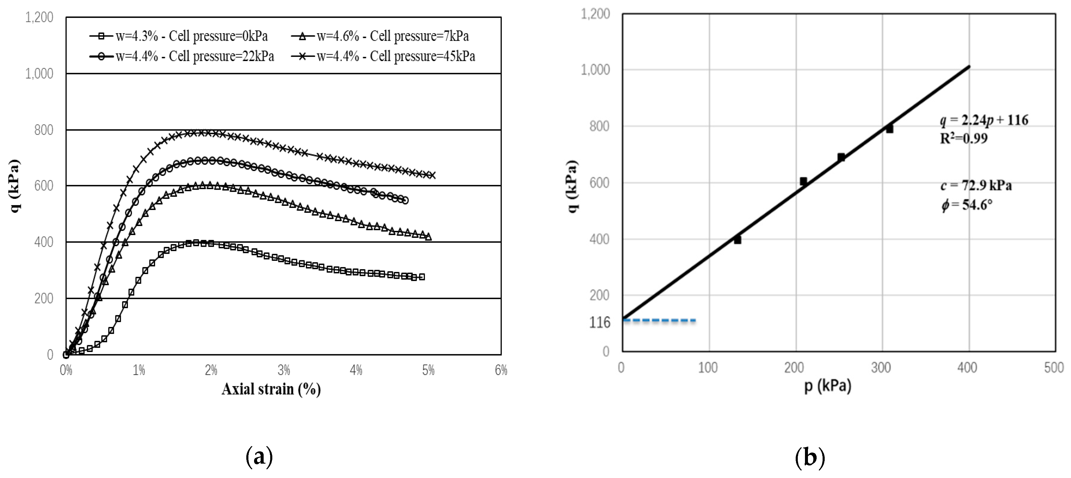 Materials 13 00852 g007