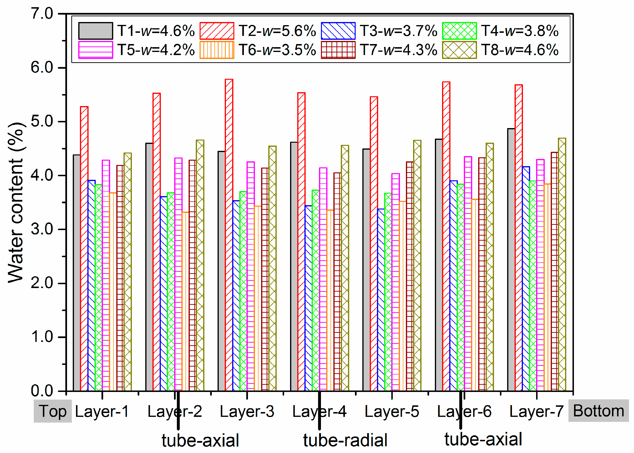 Materials 13 00852 g017