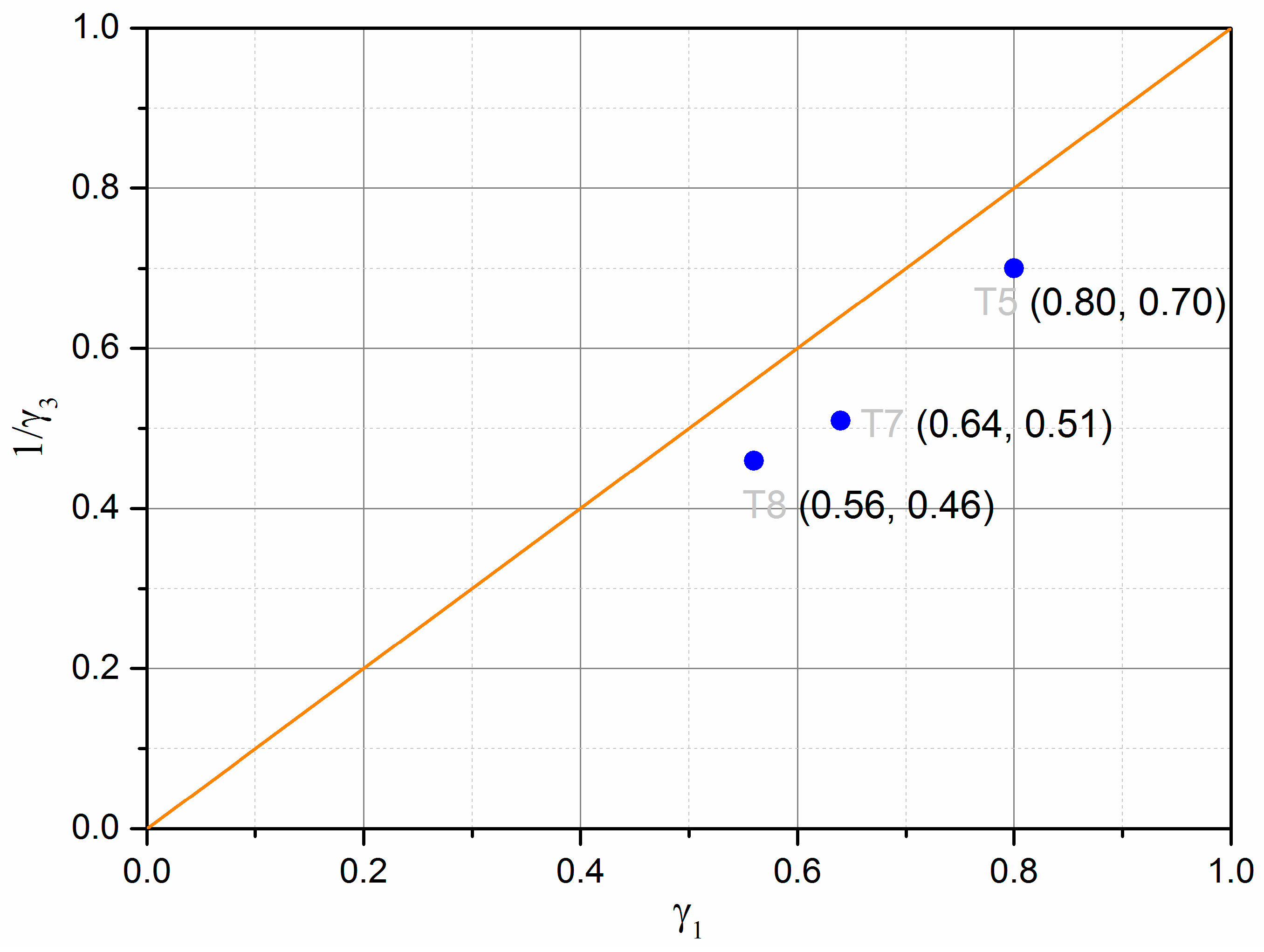 Materials 13 00852 g020
