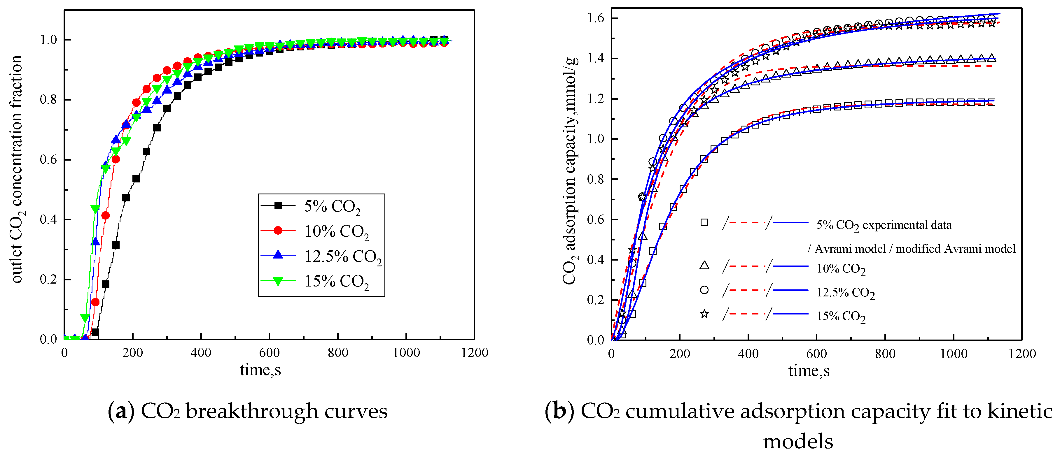 Materials 13 00877 g009