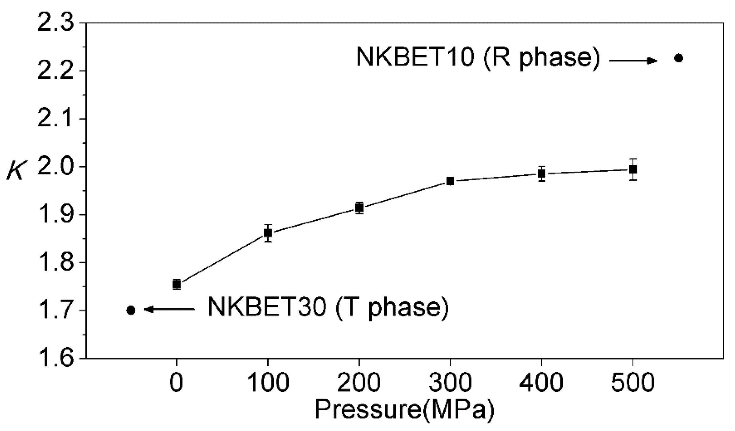 Materials 13 00881 g002