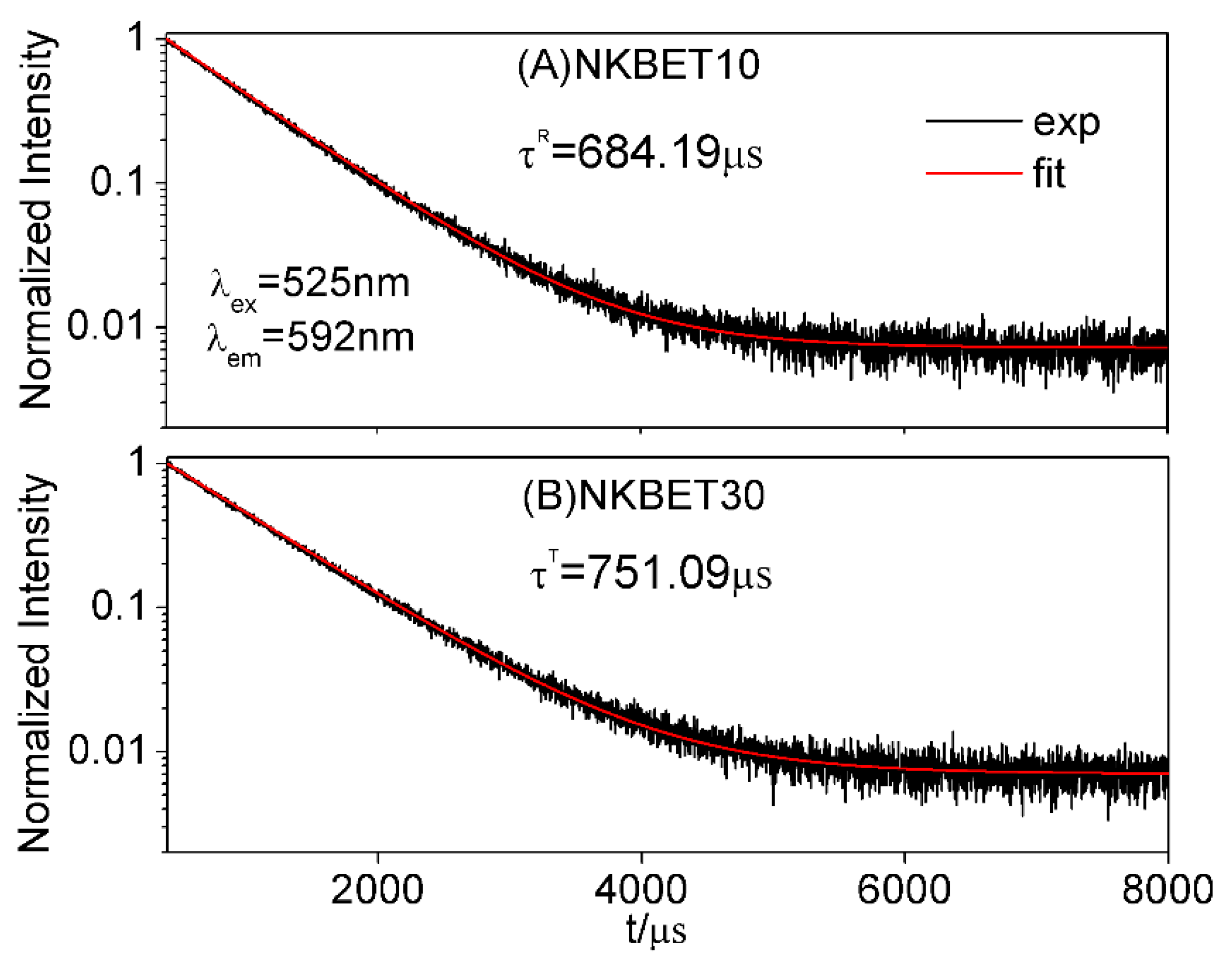 Materials 13 00881 g003