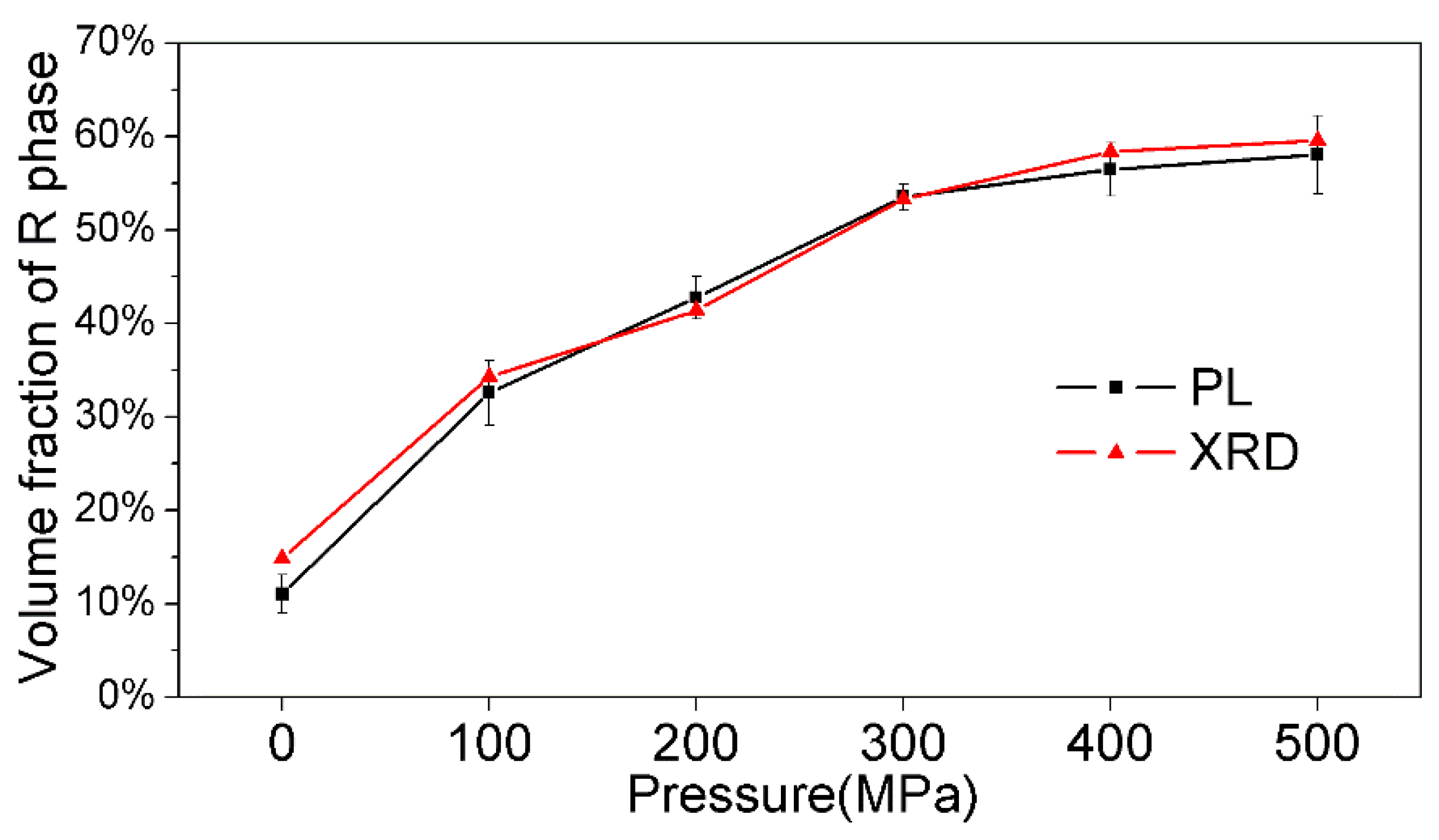 Materials 13 00881 g006