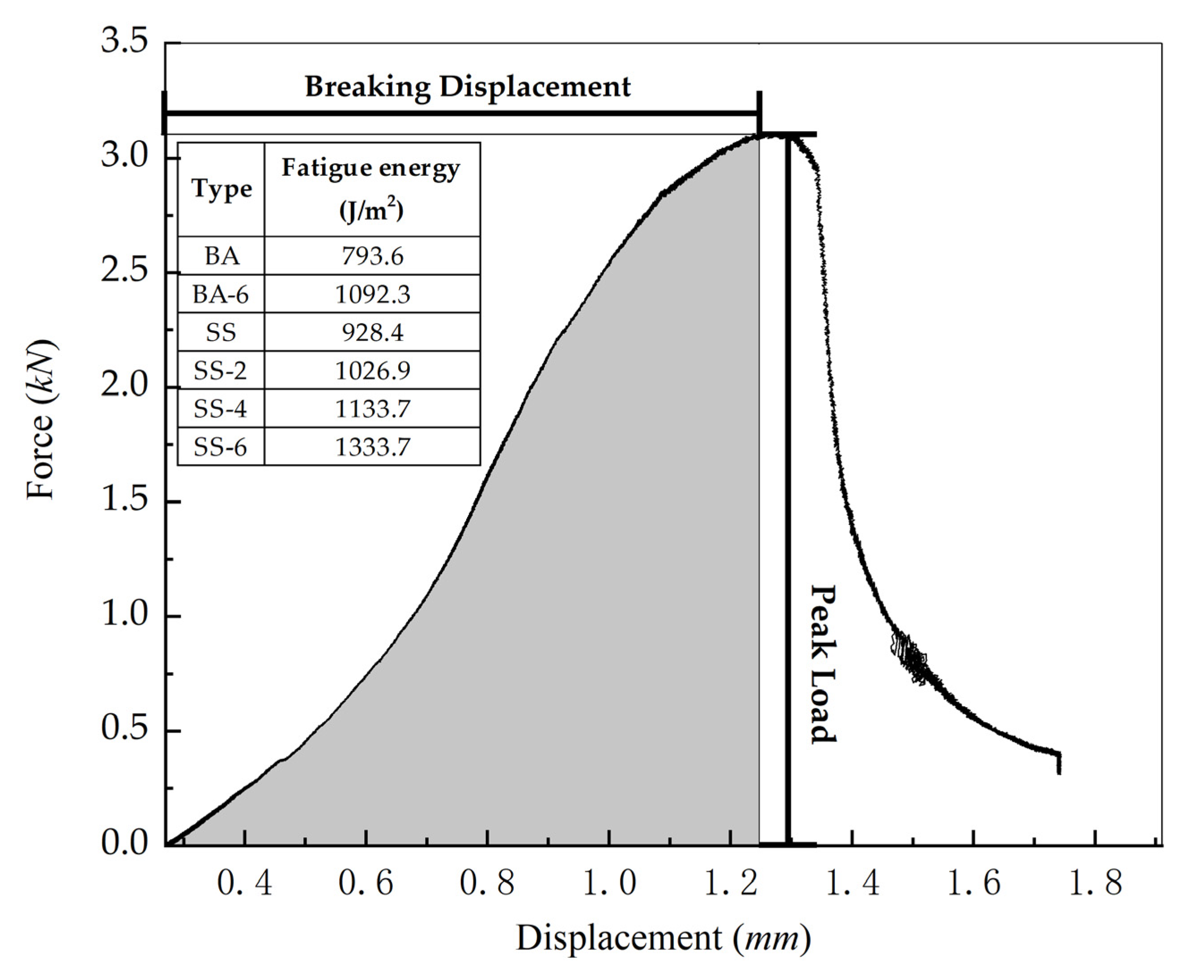 Materials 13 00889 g010
