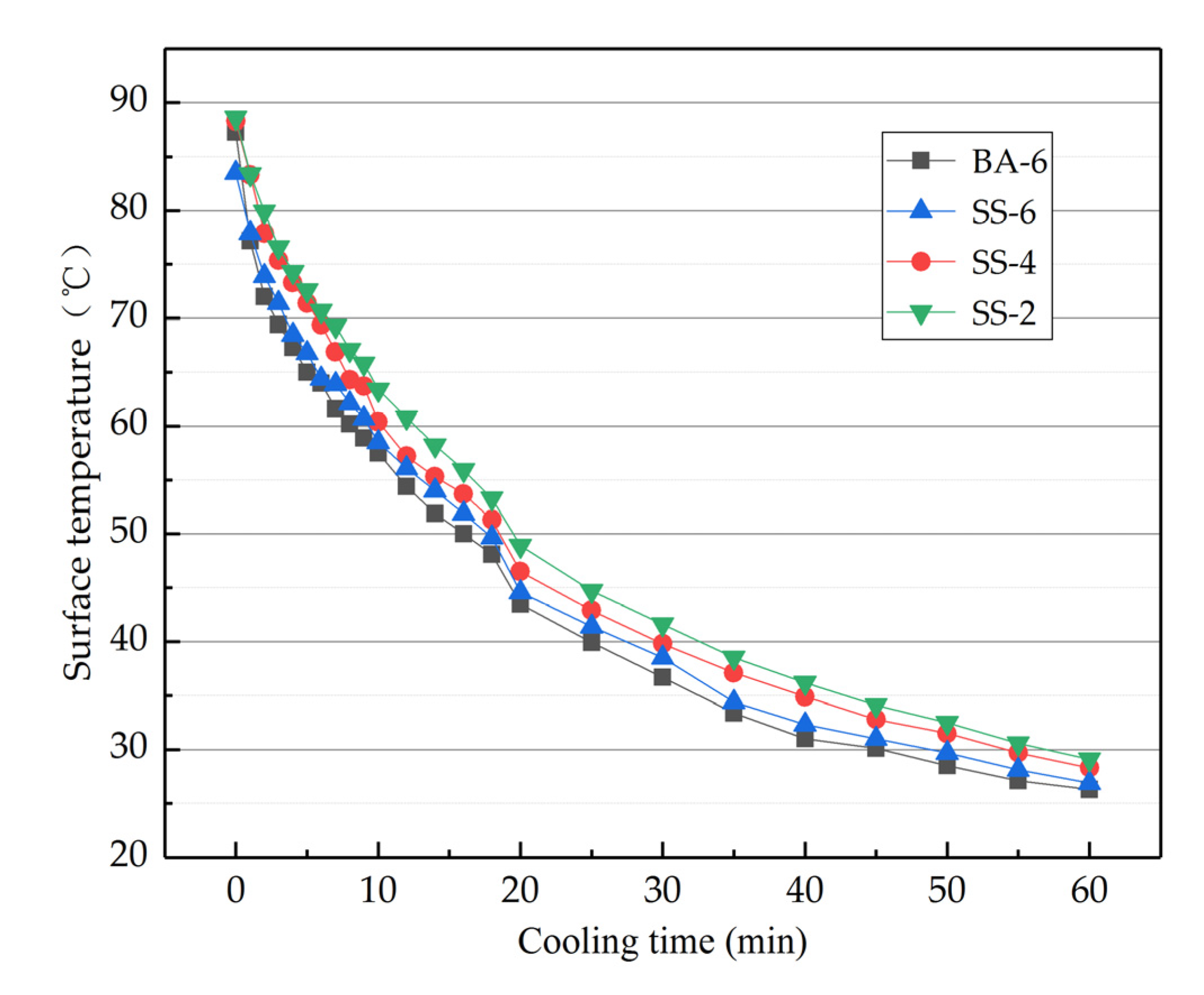 Materials 13 00889 g014