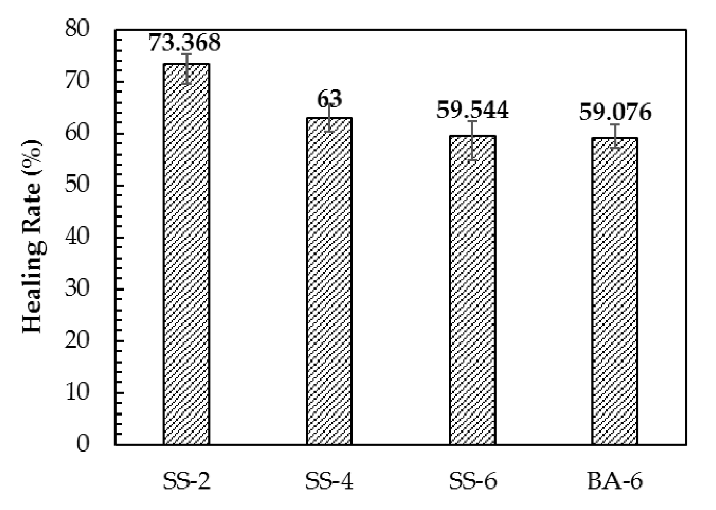 Materials 13 00889 g015