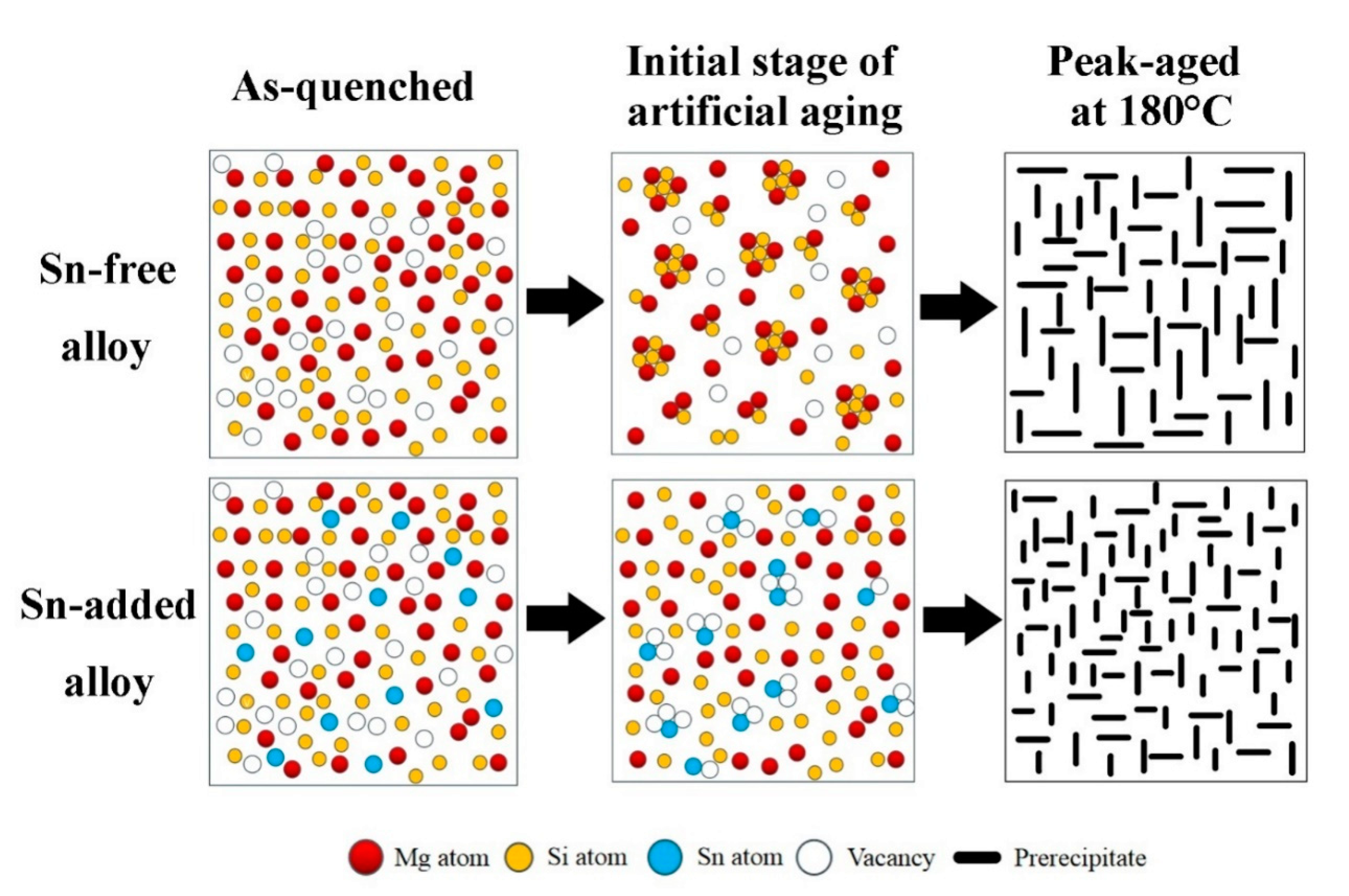 Materials 13 00913 g008