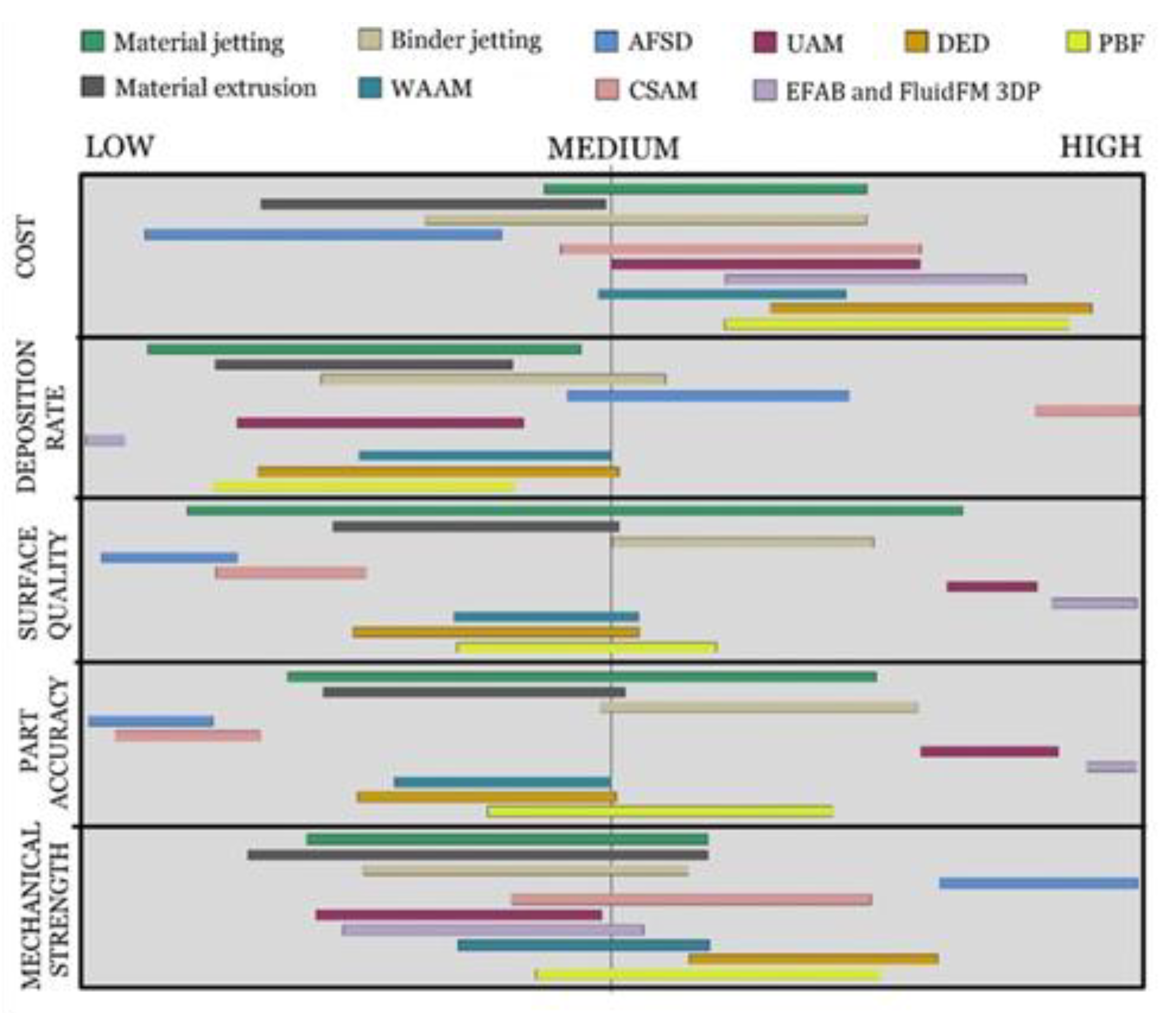 Materials 13 00922 g016