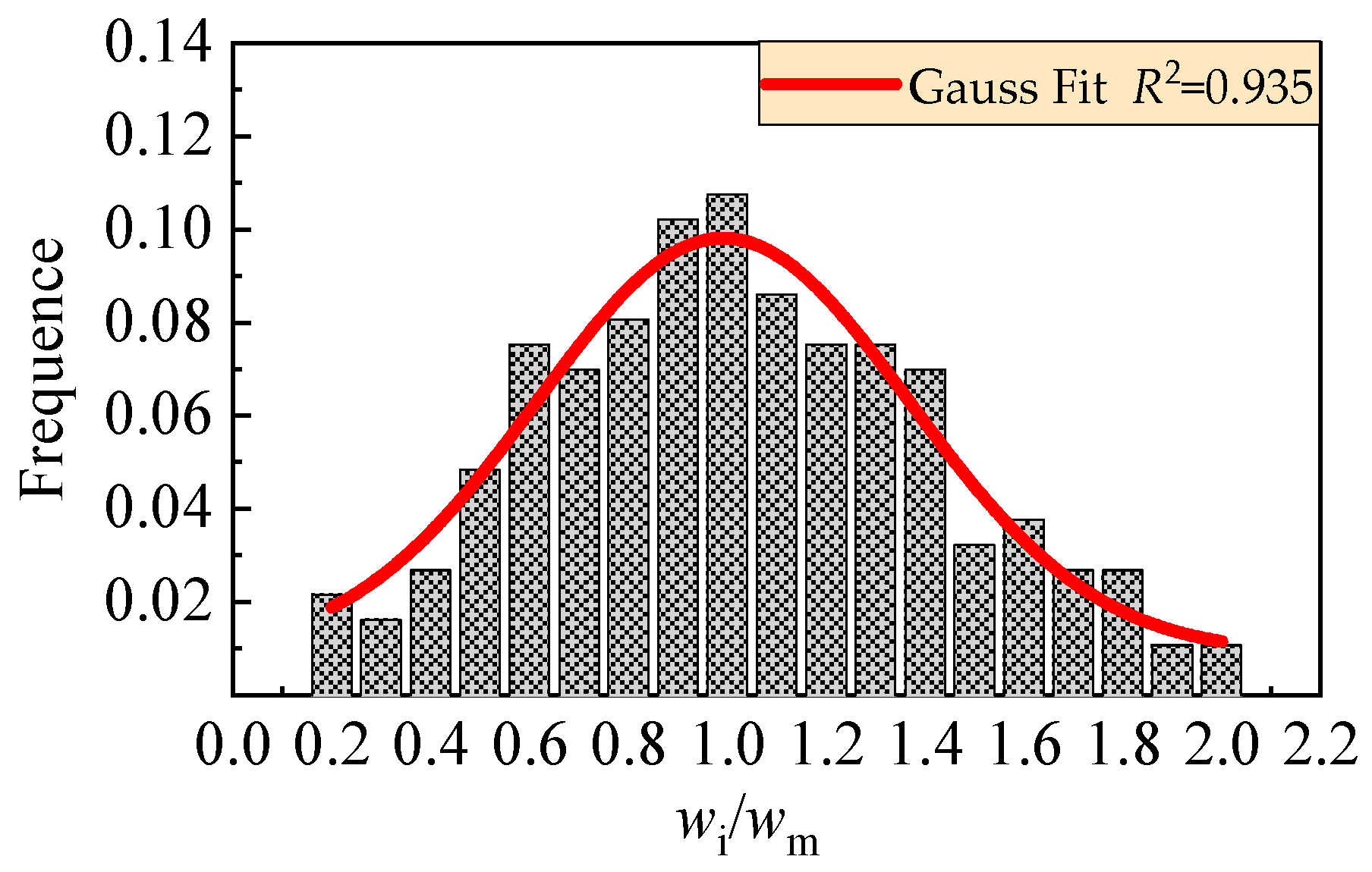 Materials 13 00930 g008