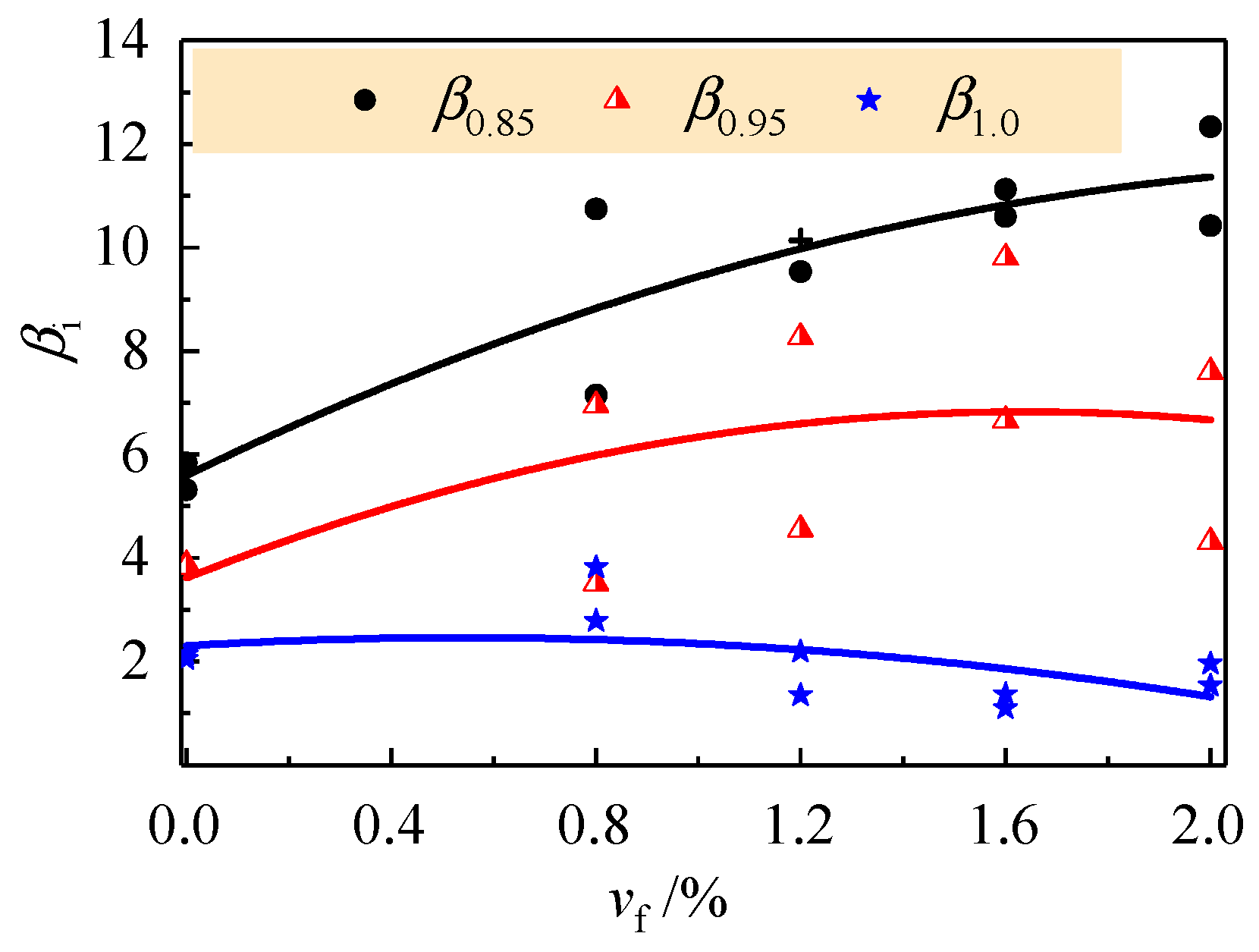 Materials 13 00930 g010