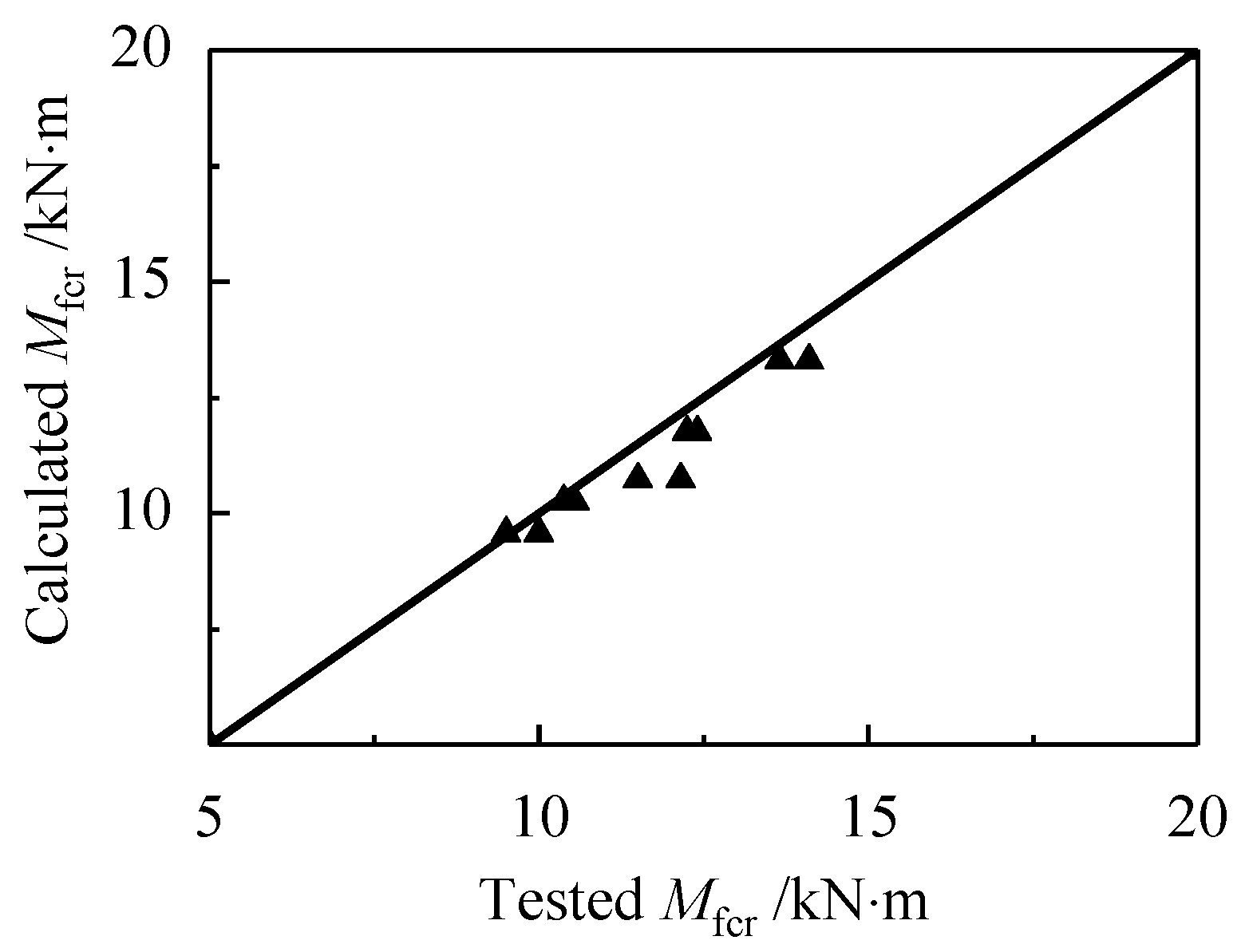 Materials 13 00930 g012