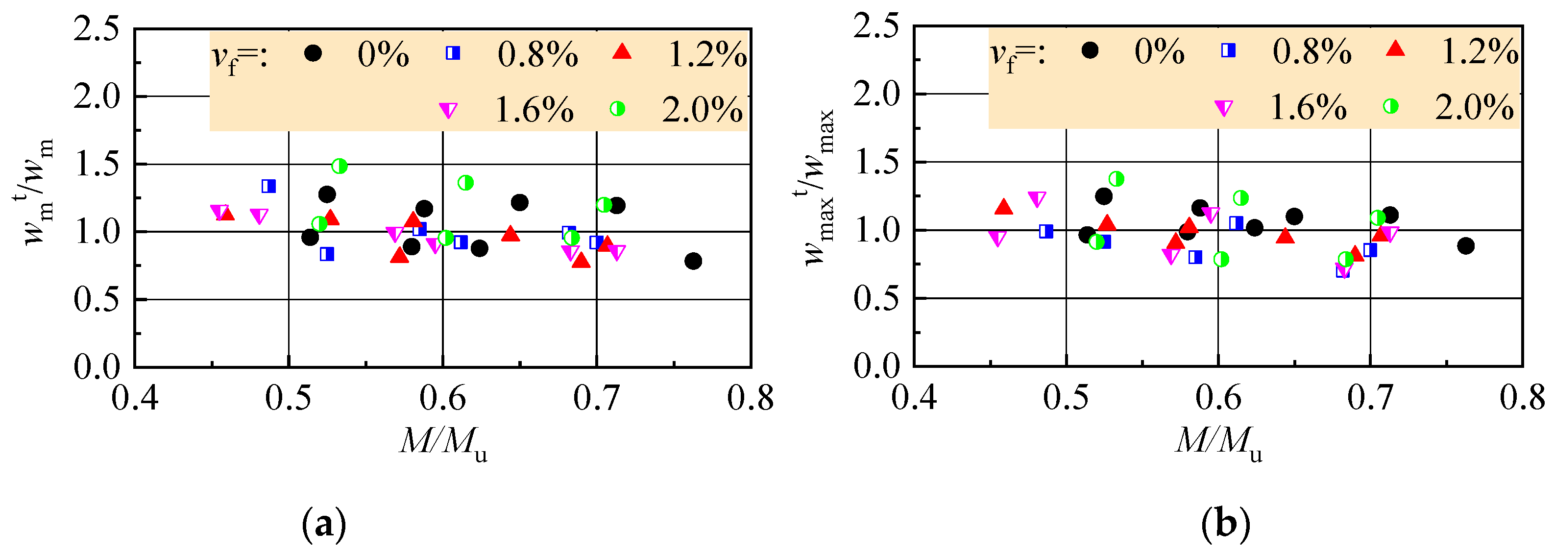 Materials 13 00930 g013