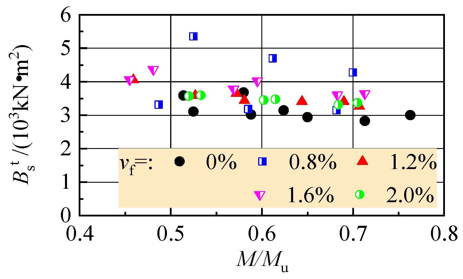 Materials 13 00930 g014