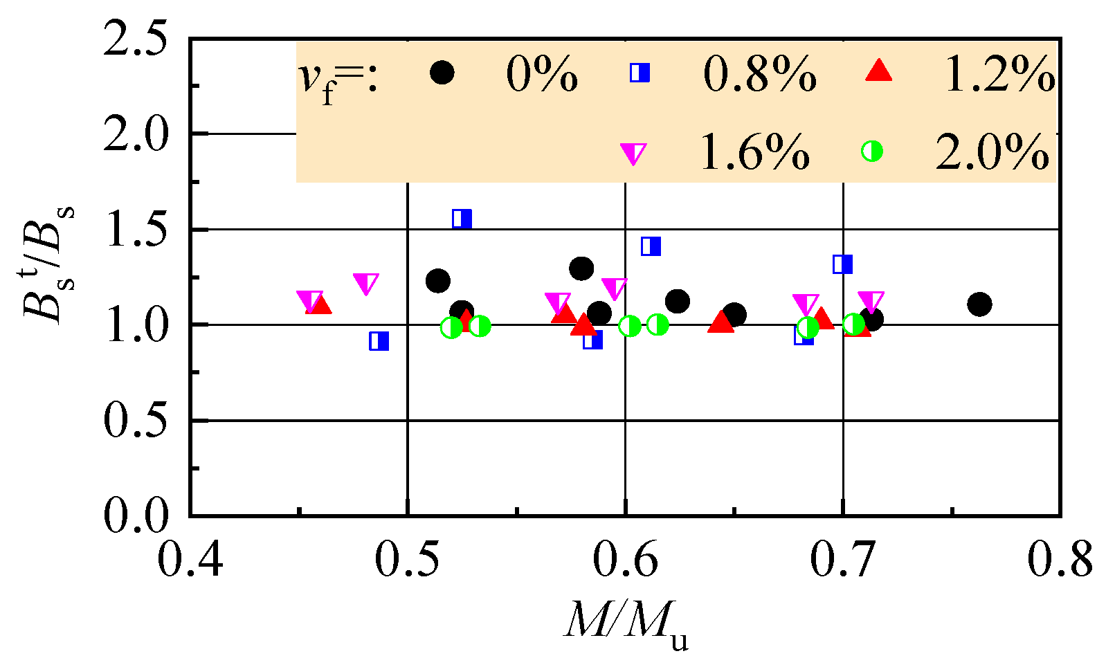 Materials 13 00930 g015