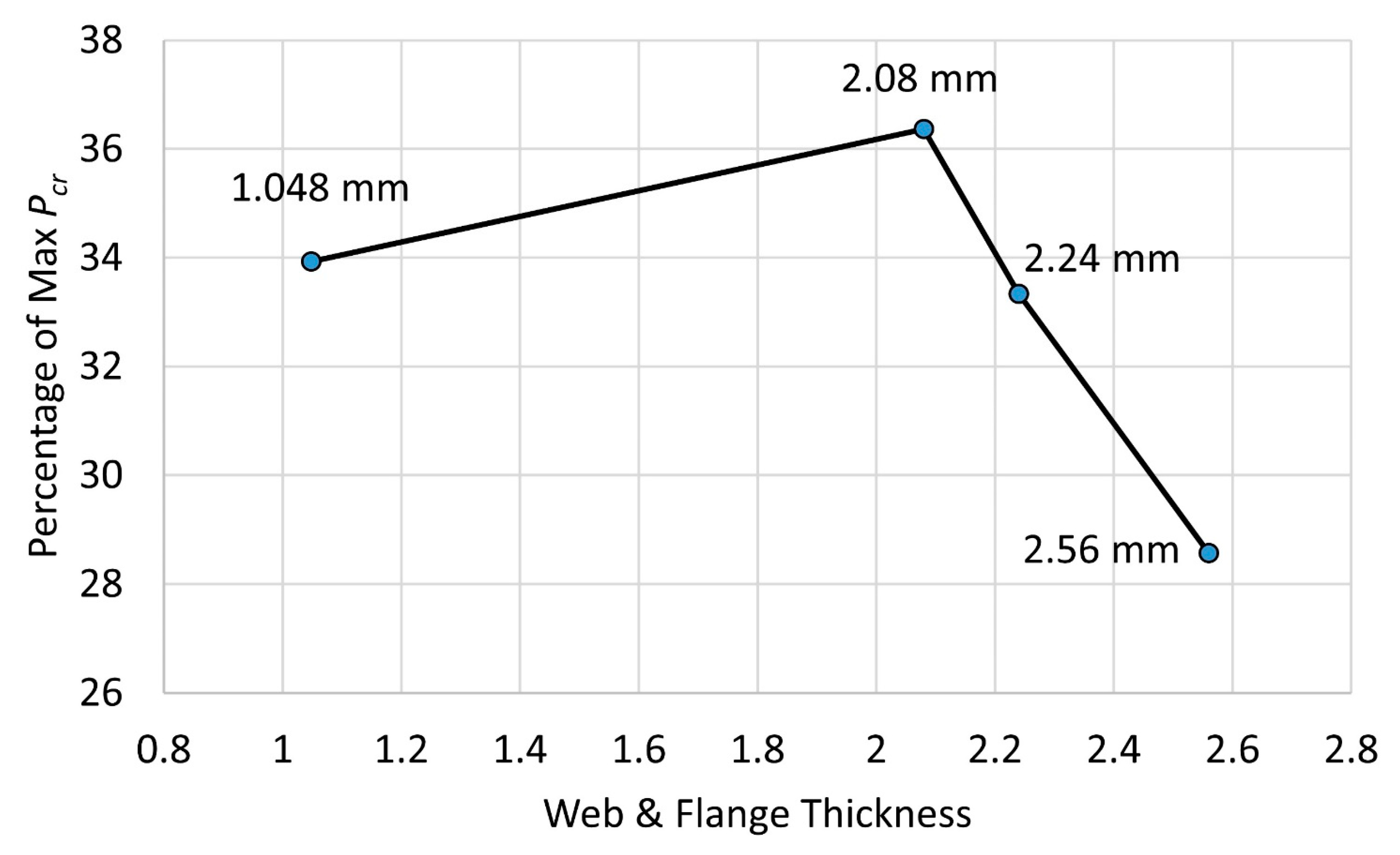 Materials 13 00931 g013 Materials 13 00931 g013