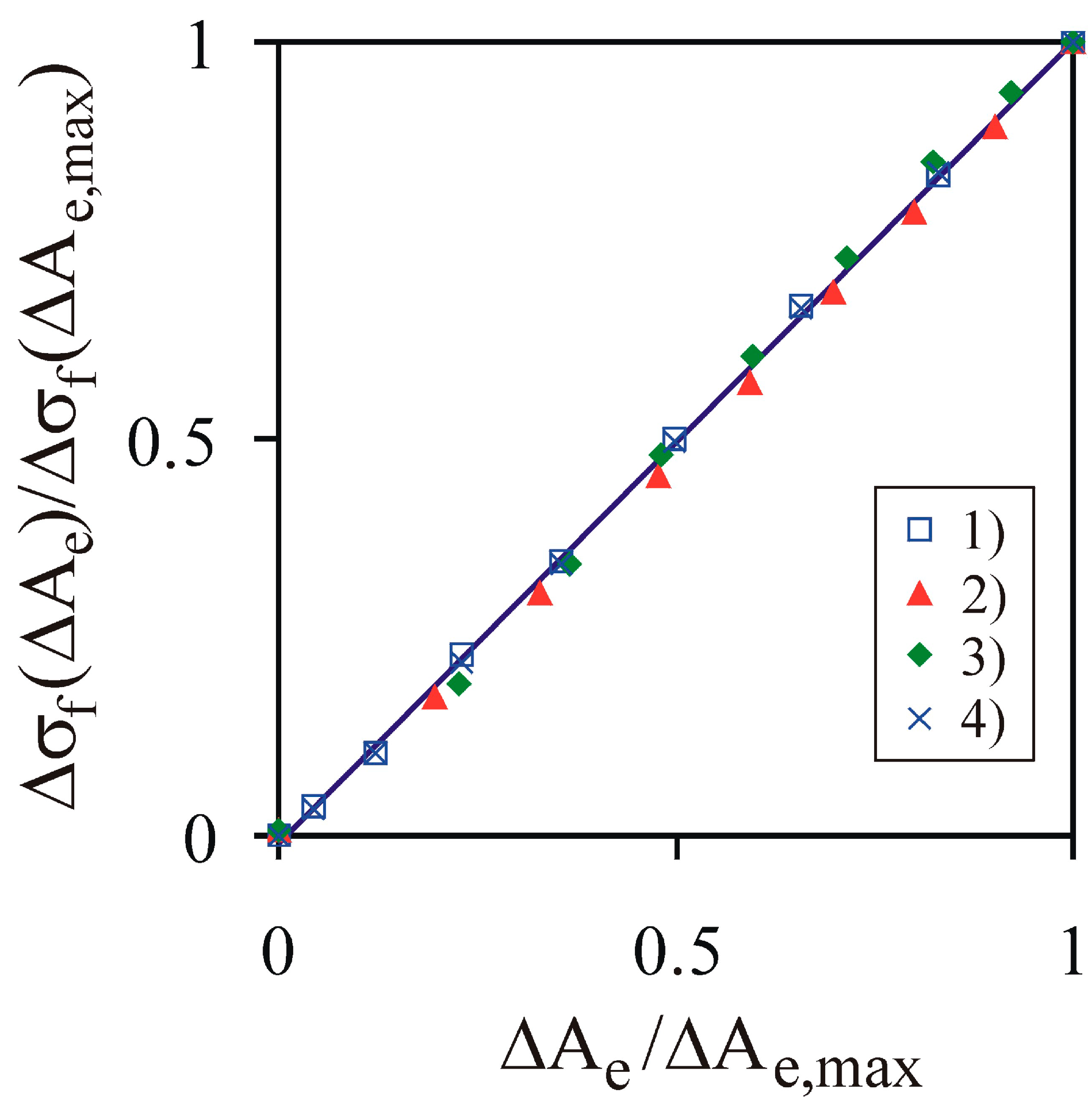 Materials 13 00932 g015