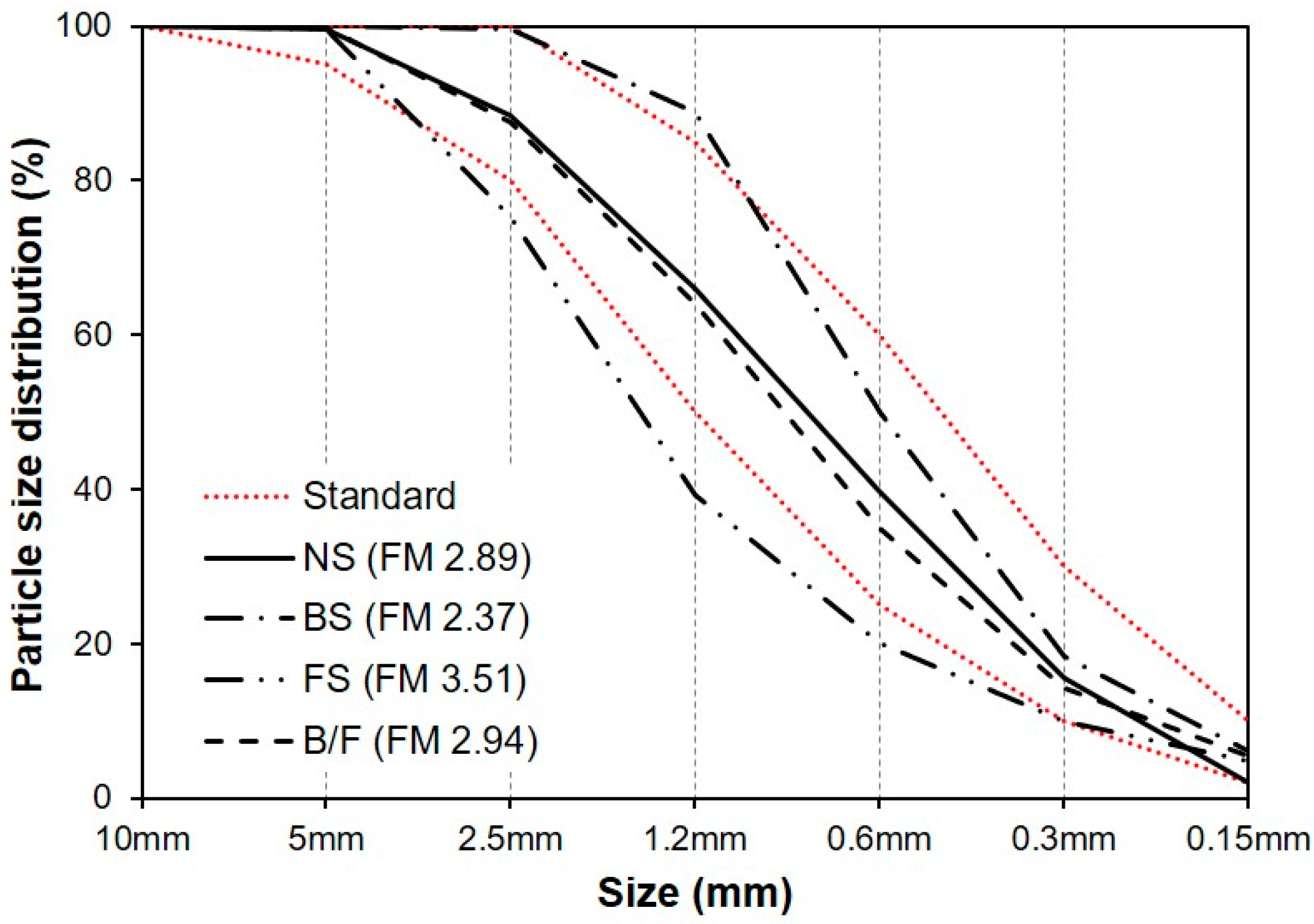 Materials 13 00940 g002 Materials 13 00940 g002