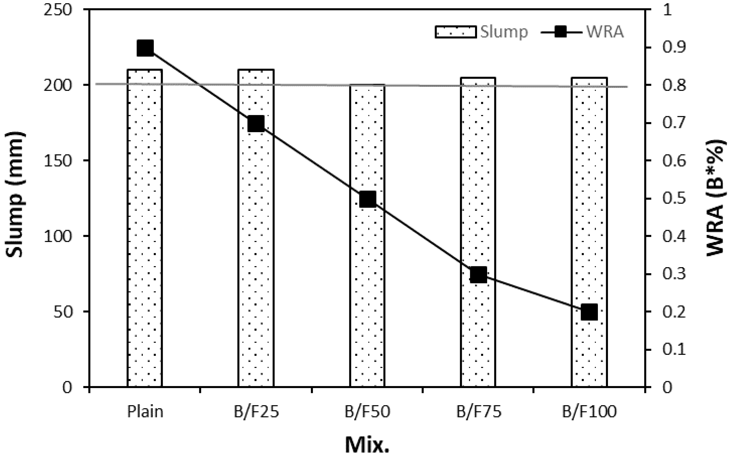 Materials 13 00940 g005 Materials 13 00940 g005
