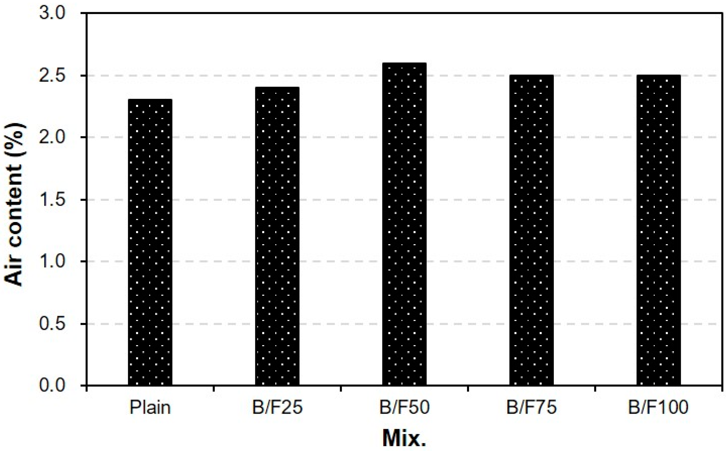 Materials 13 00940 g006 Materials 13 00940 g006