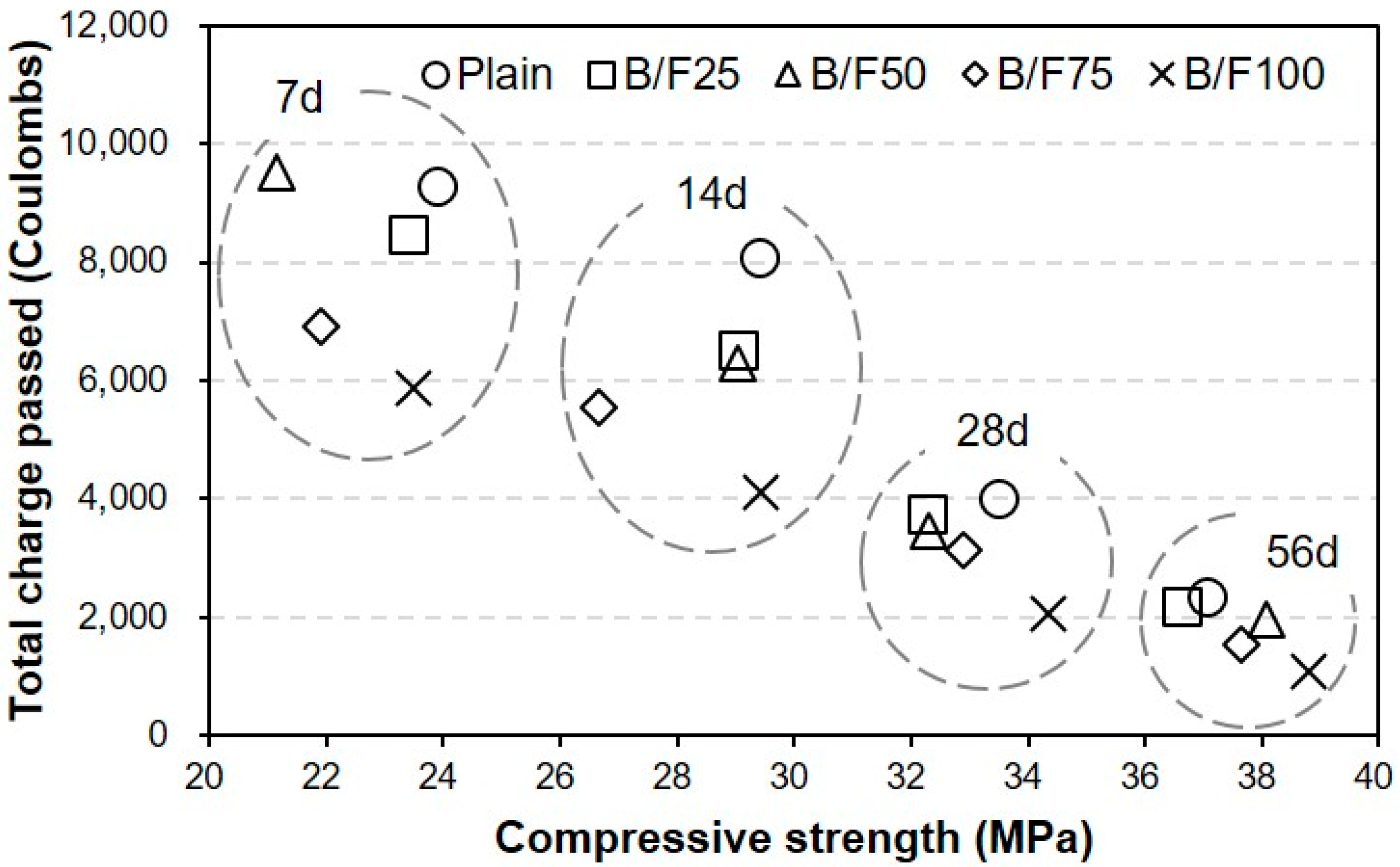 Materials 13 00940 g009 Materials 13 00940 g009