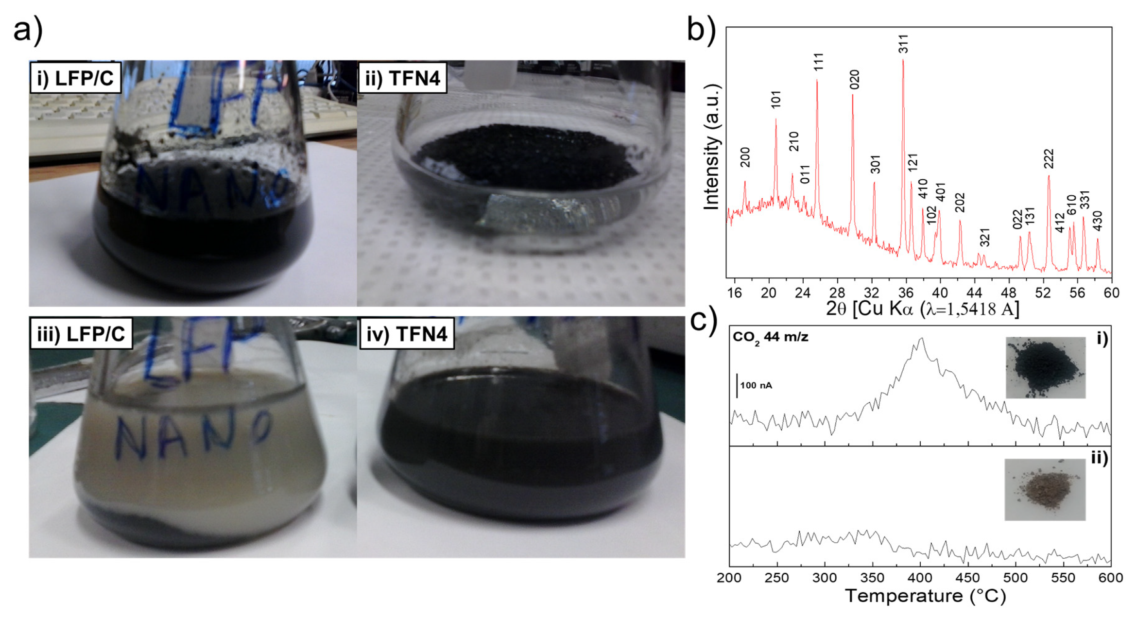 Materials 13 00942 g003