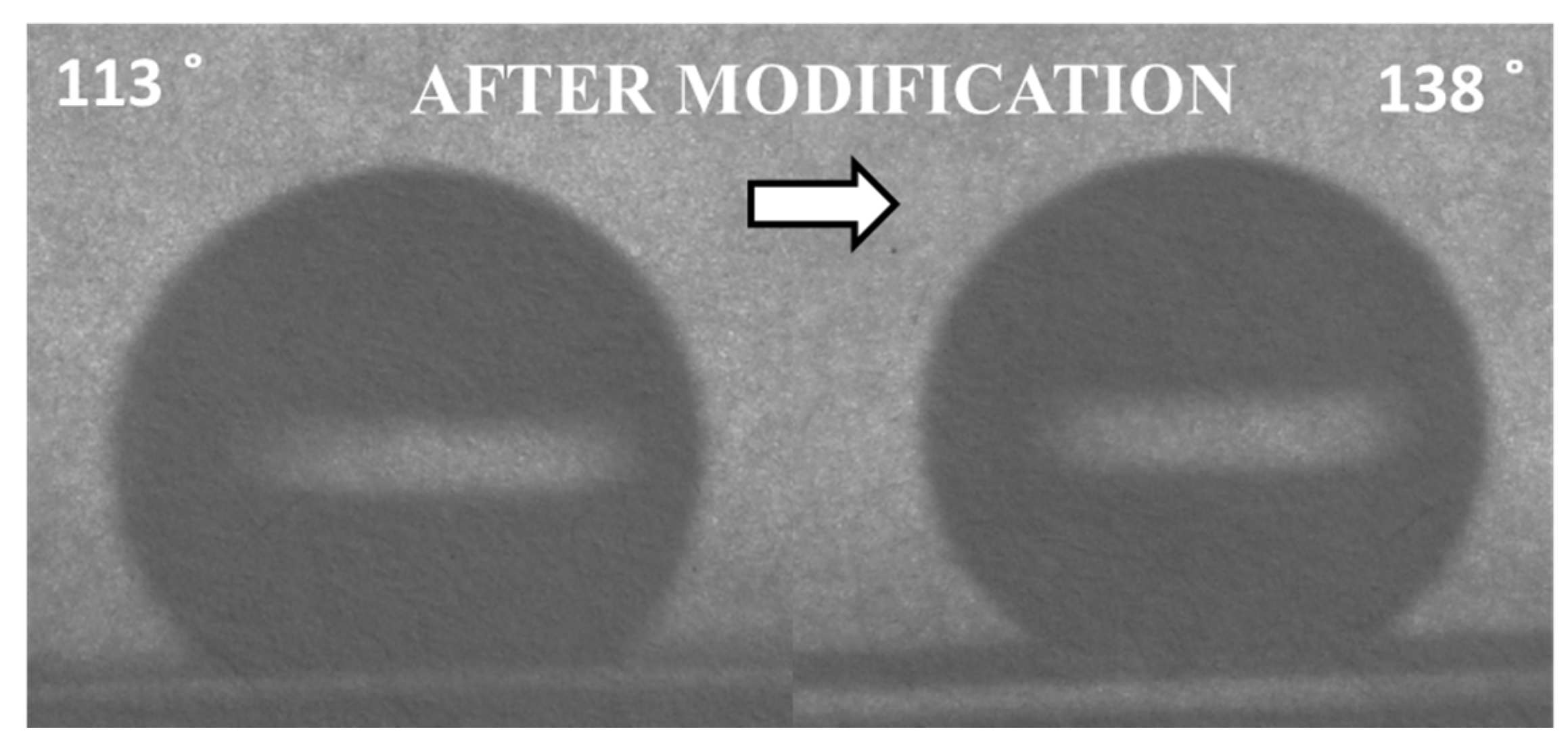 Materials 13 00942 g004