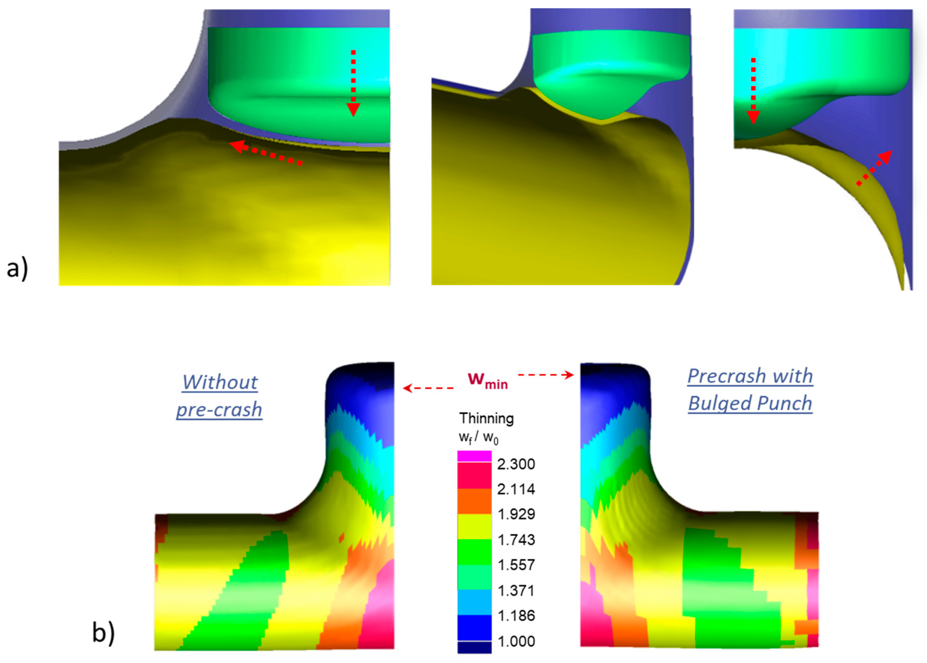 Materials Free Full Text Numerical Optimization Of The Blank Dimensions In Tube Hydroforming Using Line Search And Bisection Methods Html