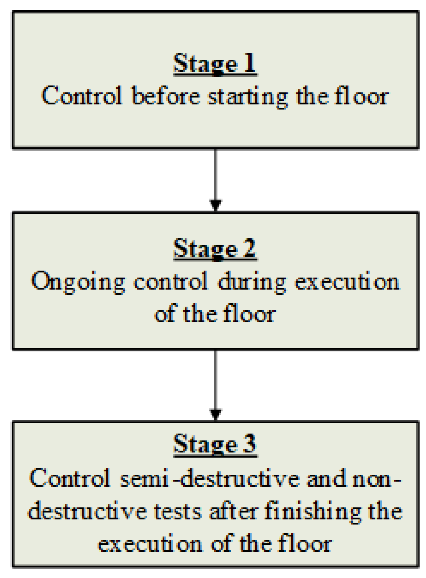 Materials 13 00948 g002