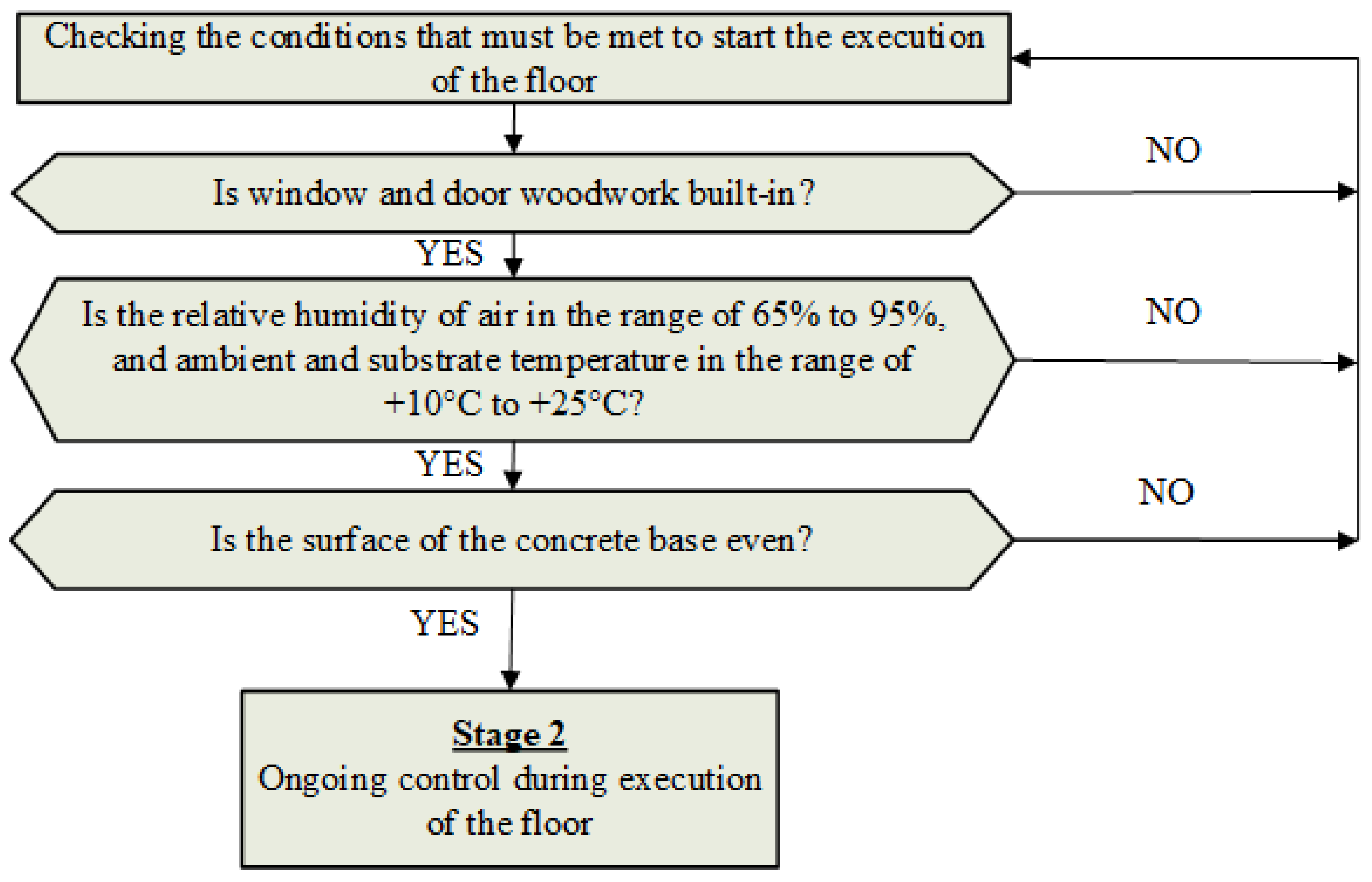 Materials 13 00948 g003